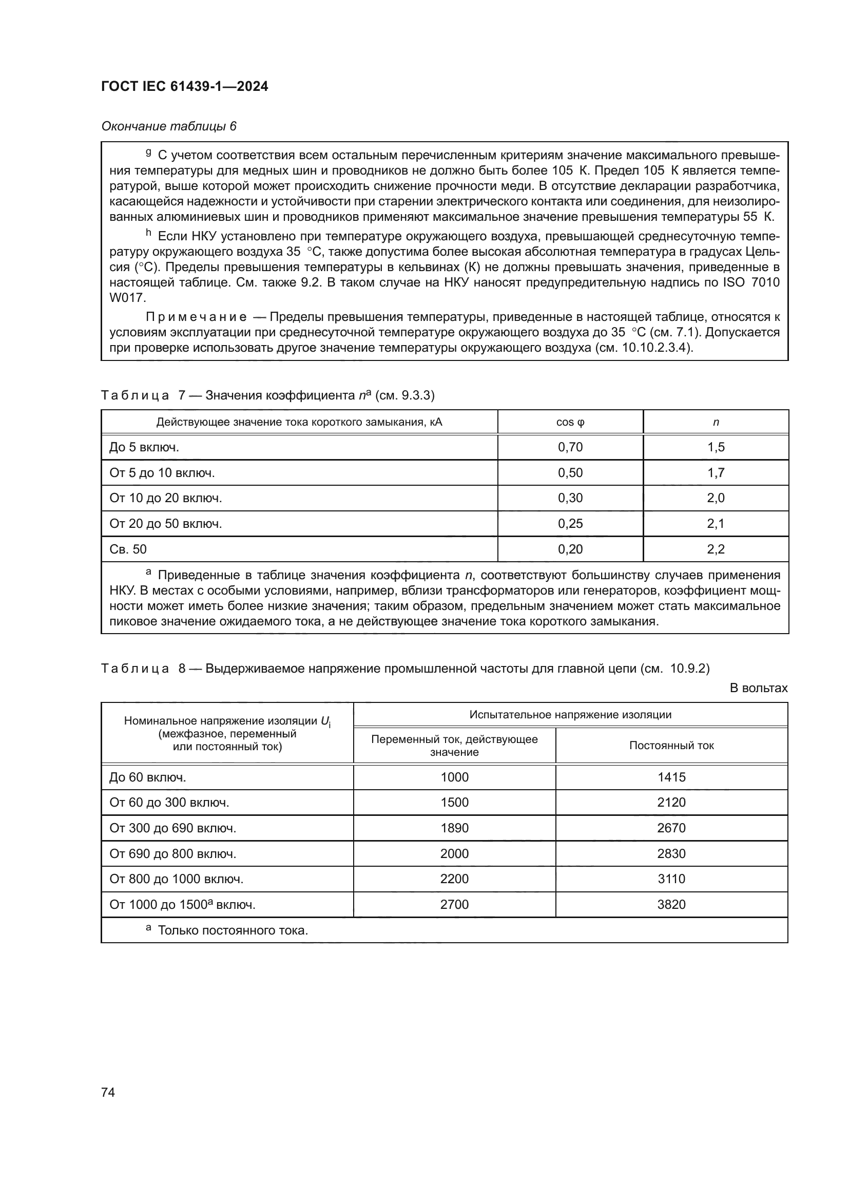 ГОСТ IEC 61439-1-2024