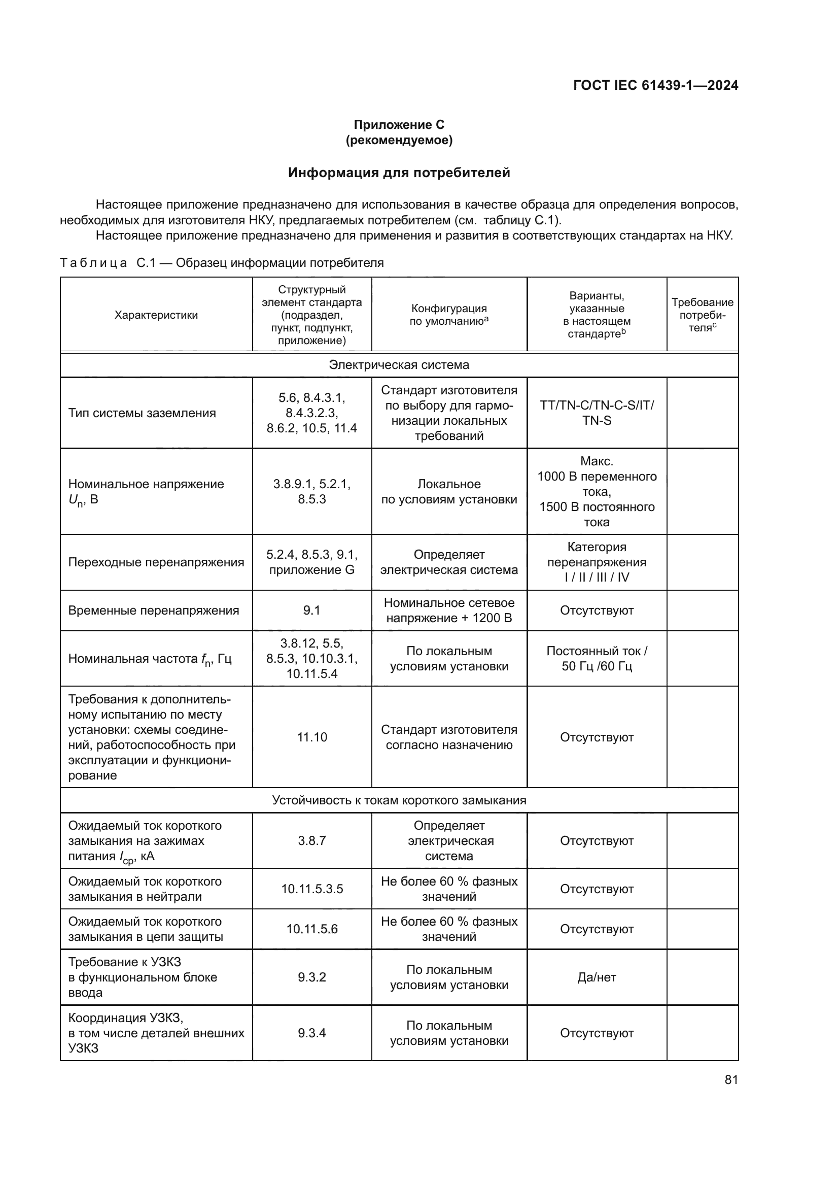 ГОСТ IEC 61439-1-2024