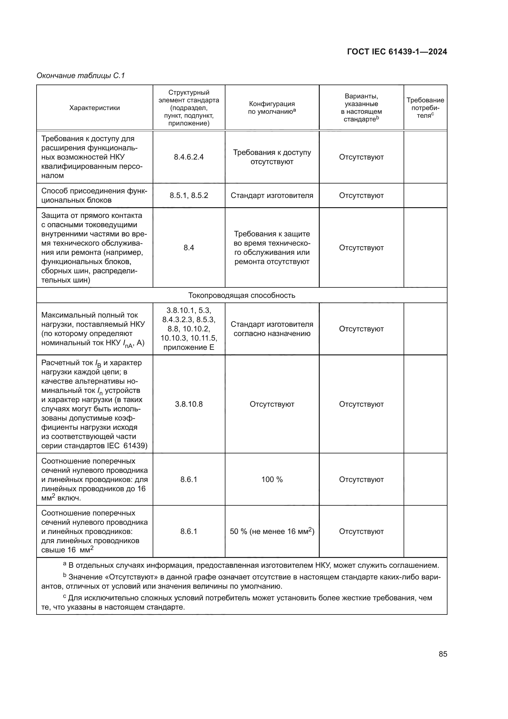 ГОСТ IEC 61439-1-2024
