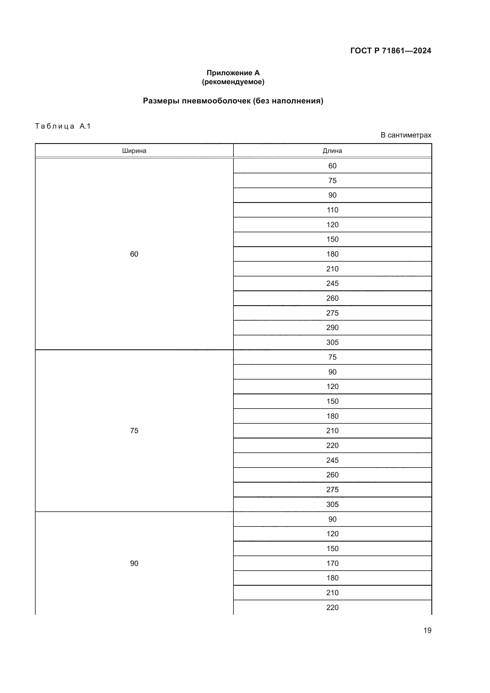 ГОСТ Р 71861-2024