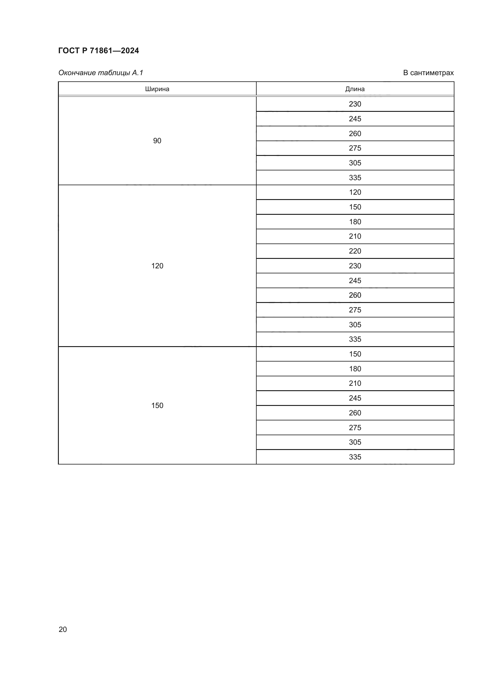 ГОСТ Р 71861-2024