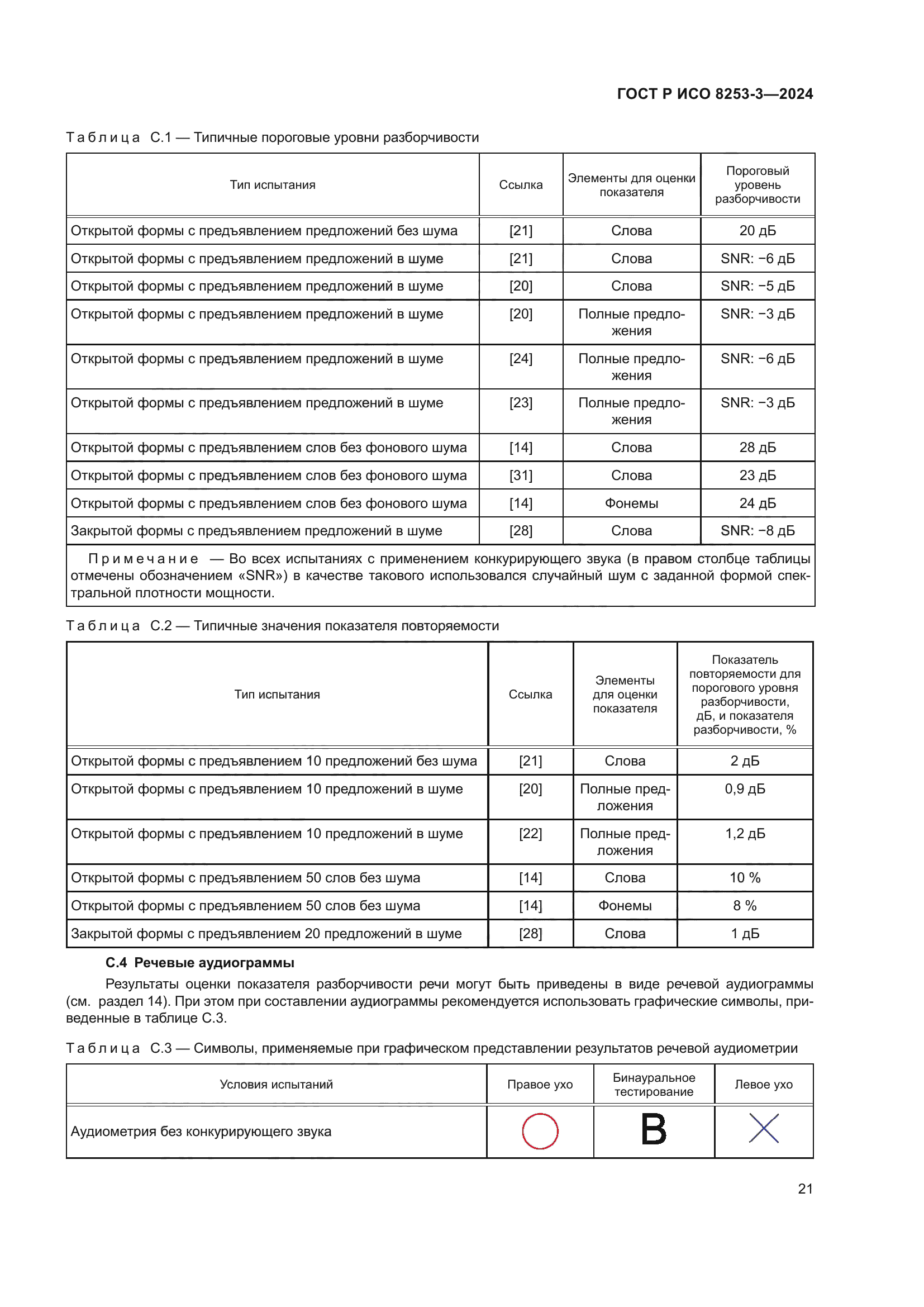 ГОСТ Р ИСО 8253-3-2024