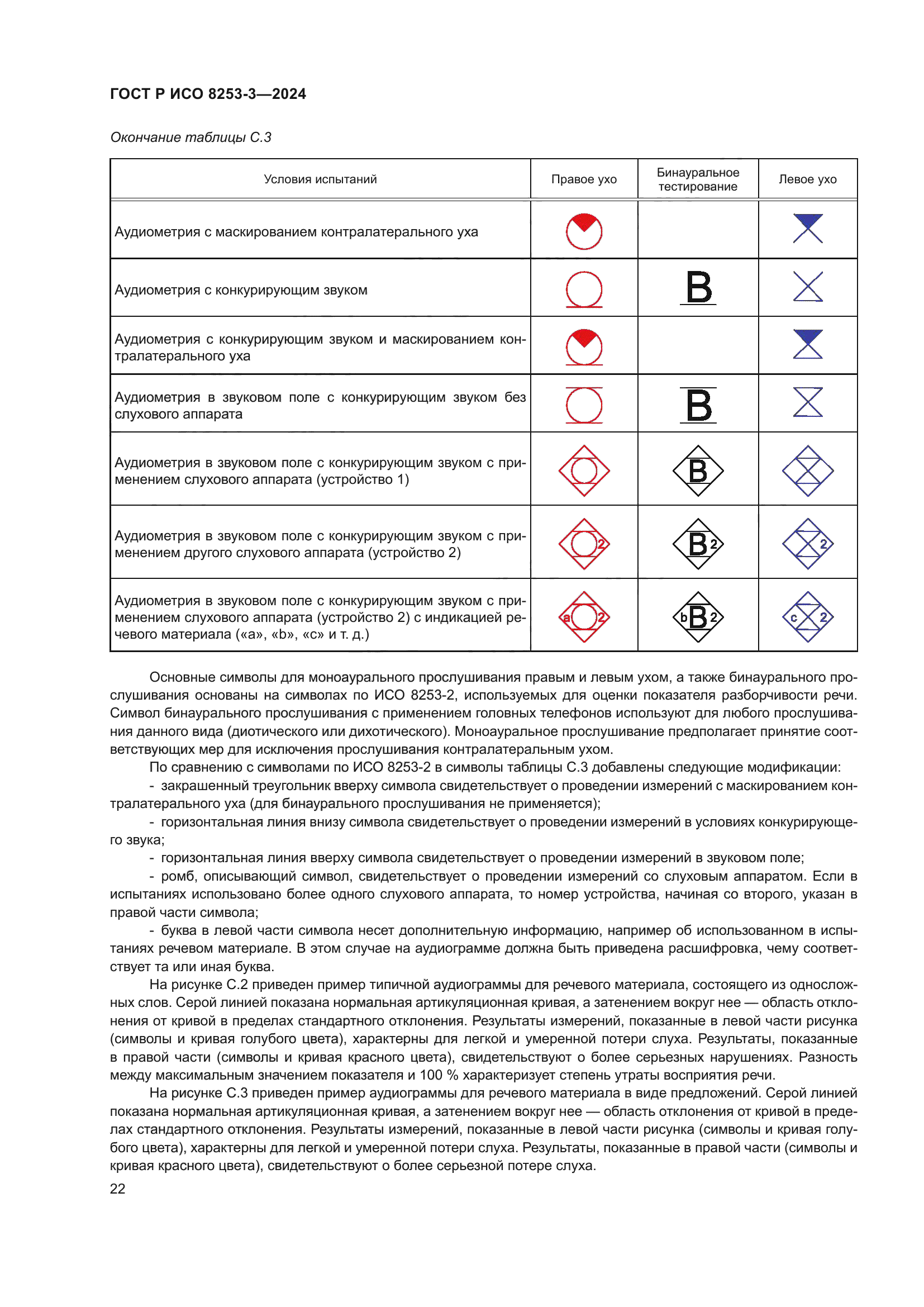 ГОСТ Р ИСО 8253-3-2024