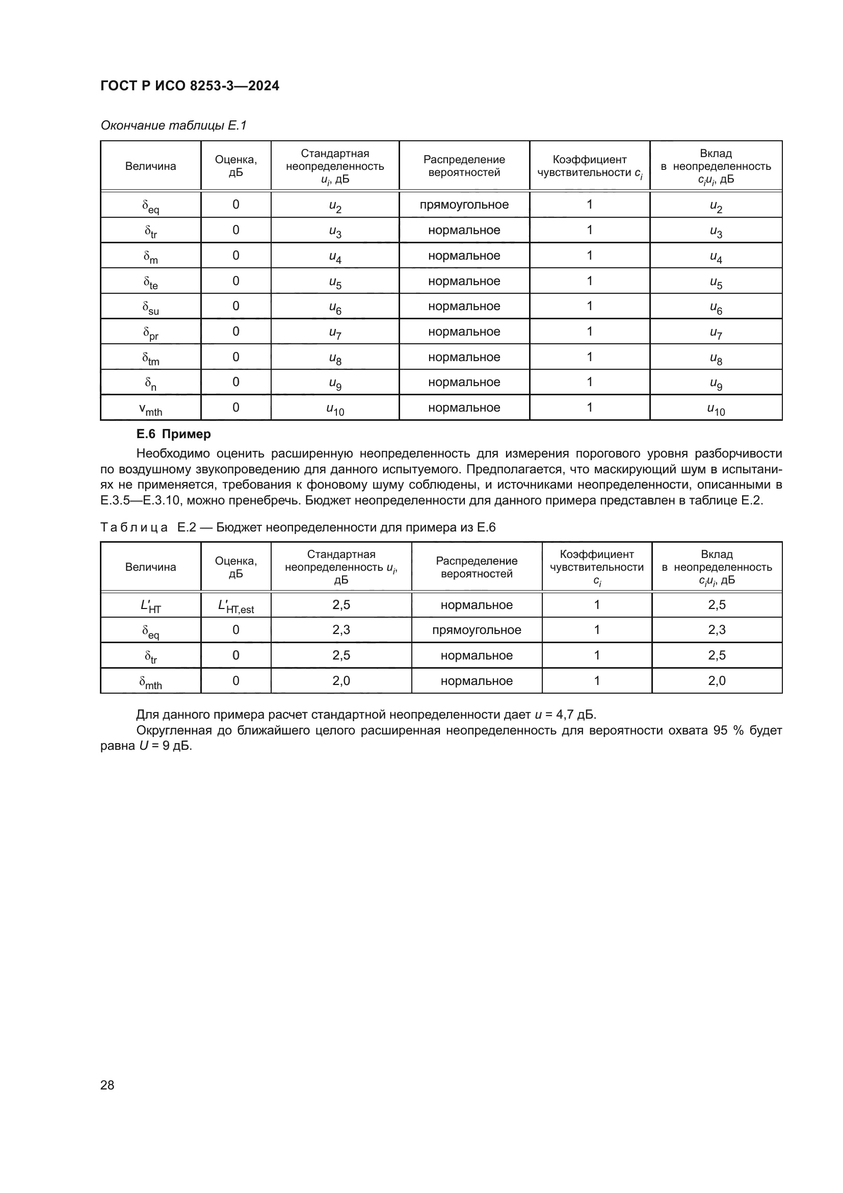 ГОСТ Р ИСО 8253-3-2024