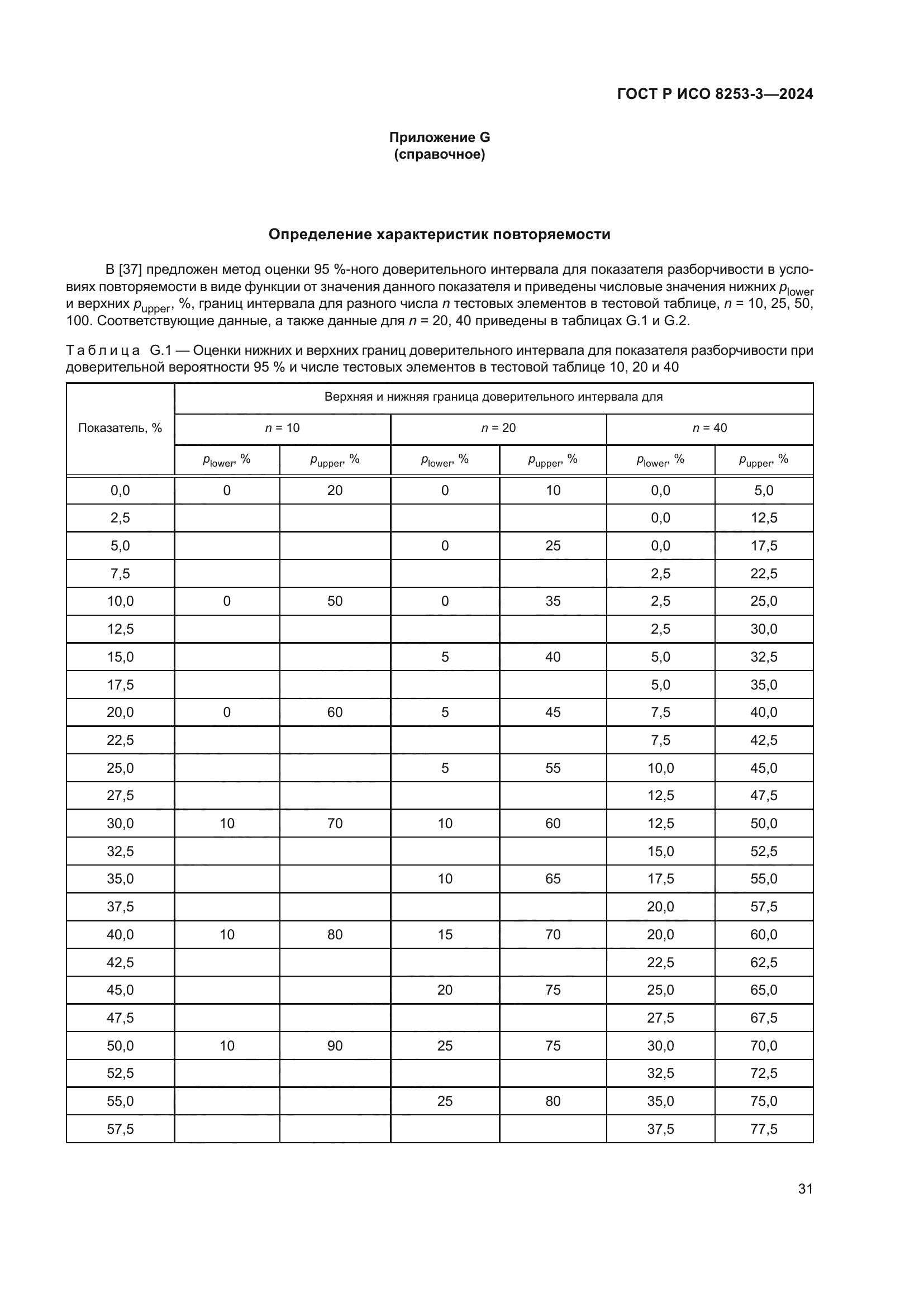 ГОСТ Р ИСО 8253-3-2024