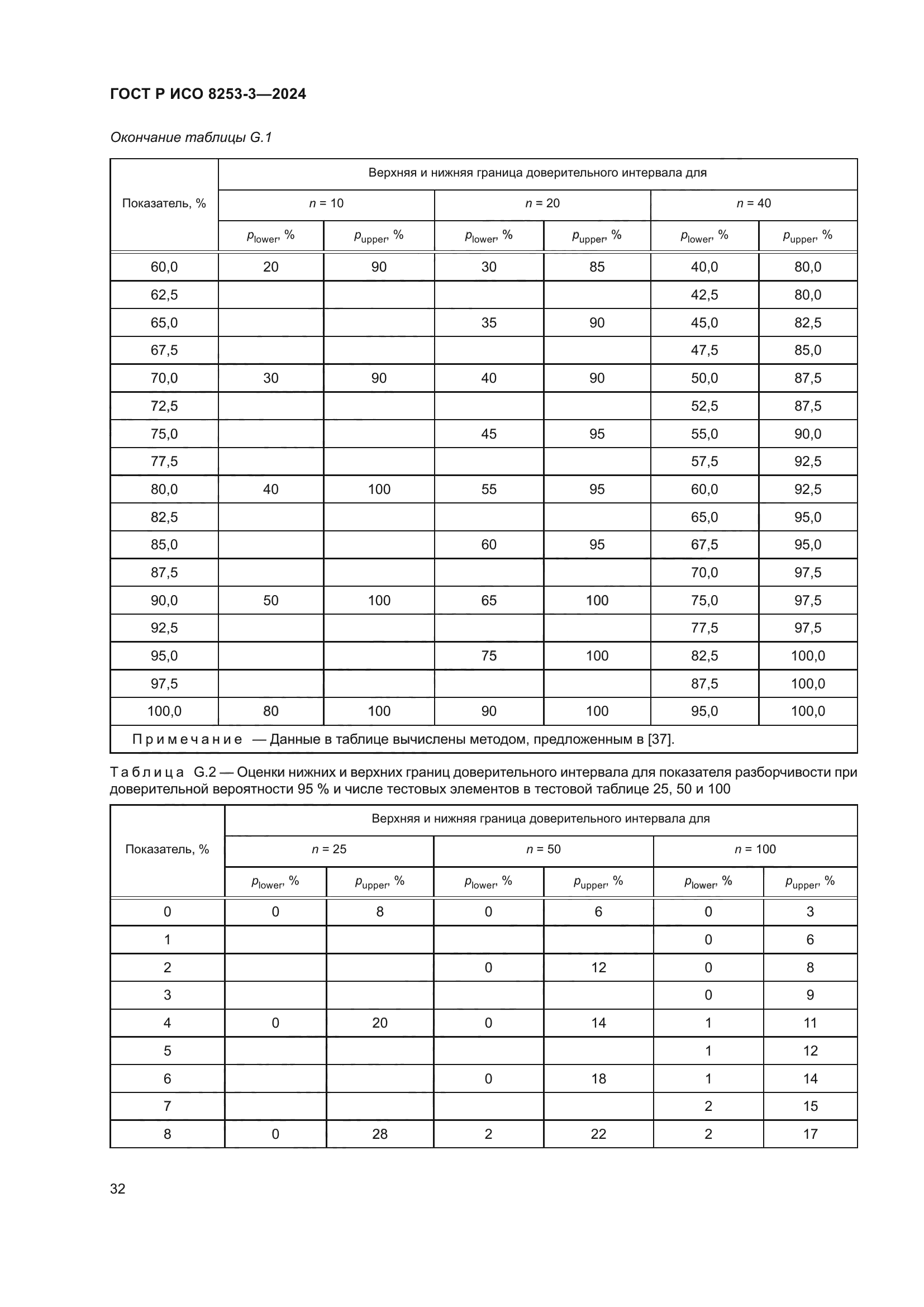 ГОСТ Р ИСО 8253-3-2024