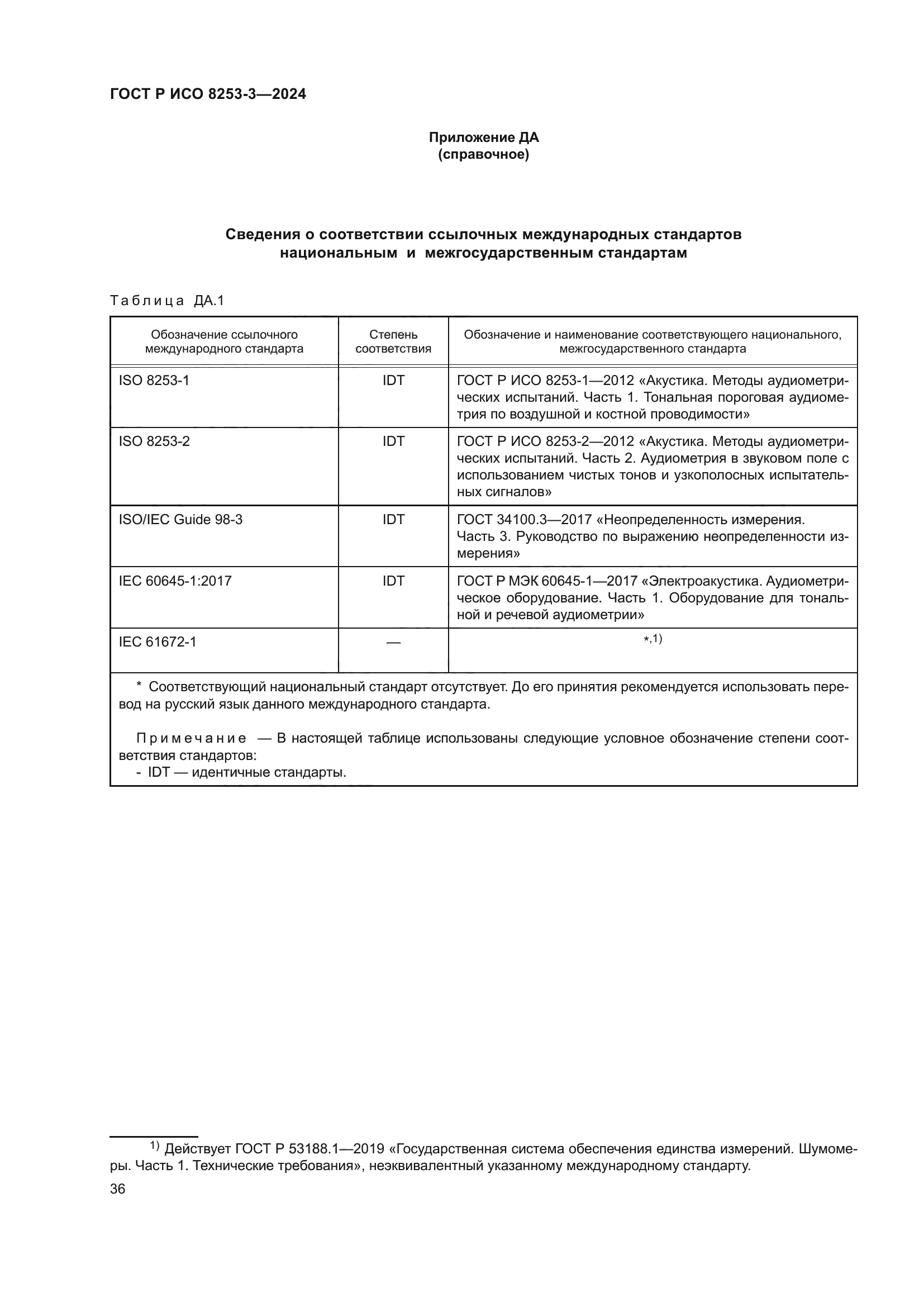 ГОСТ Р ИСО 8253-3-2024