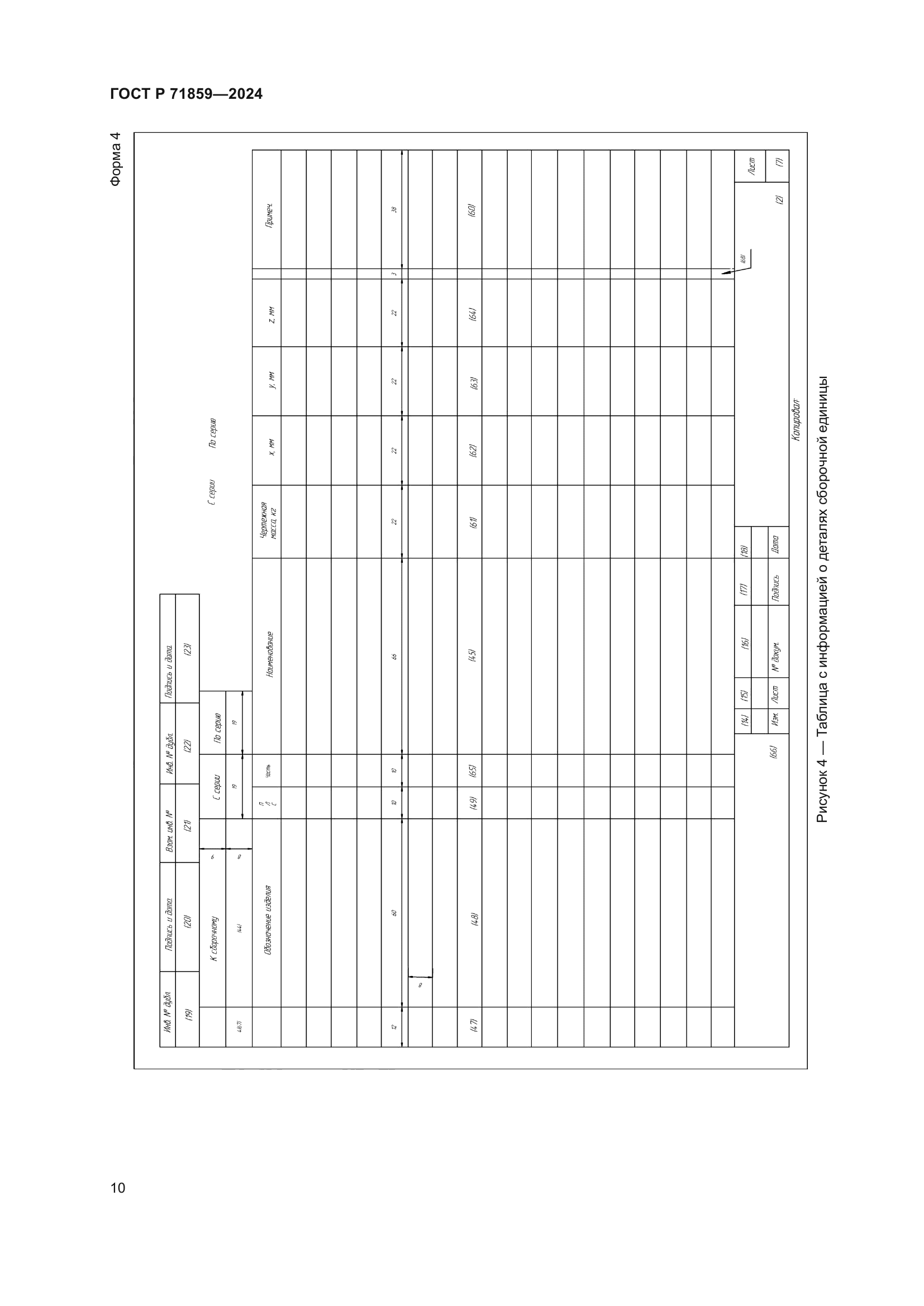 ГОСТ Р 71859-2024