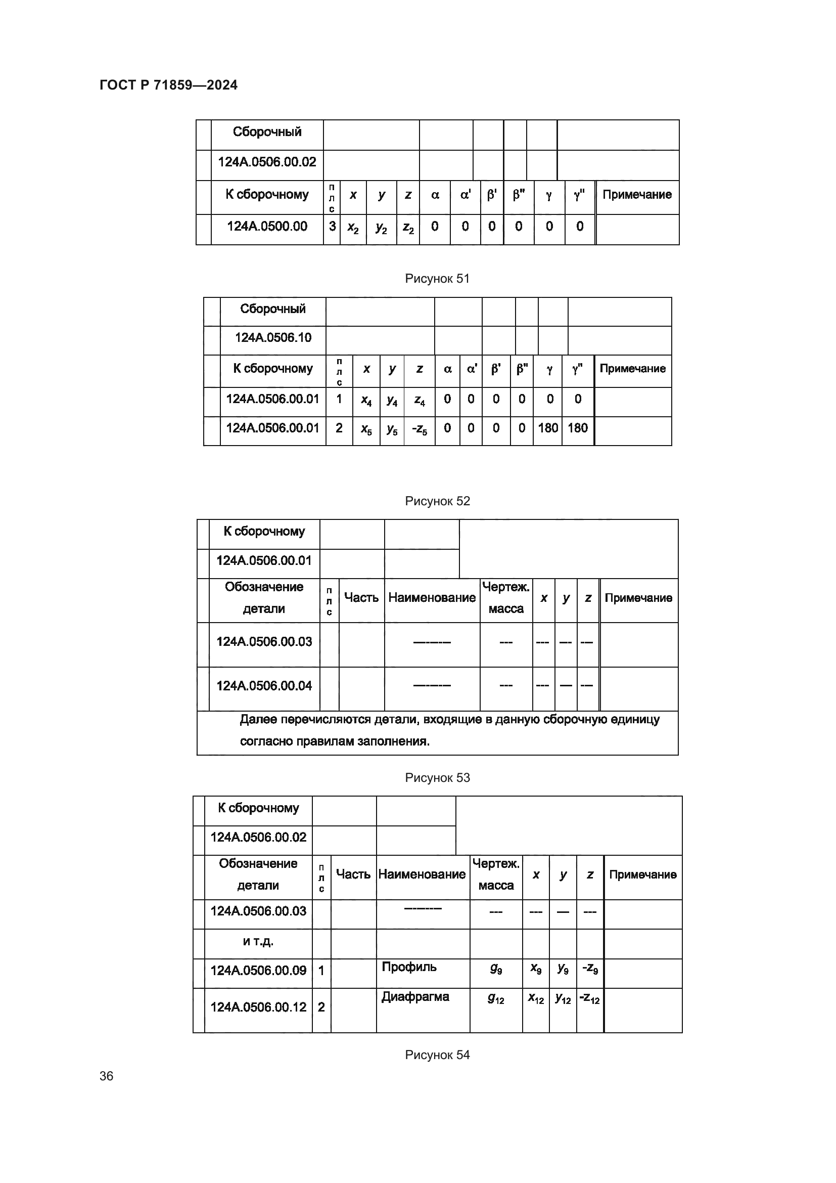 ГОСТ Р 71859-2024