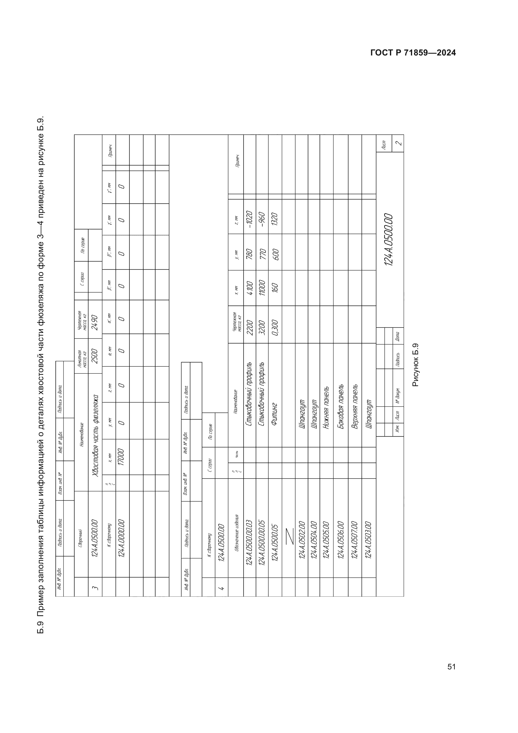 ГОСТ Р 71859-2024