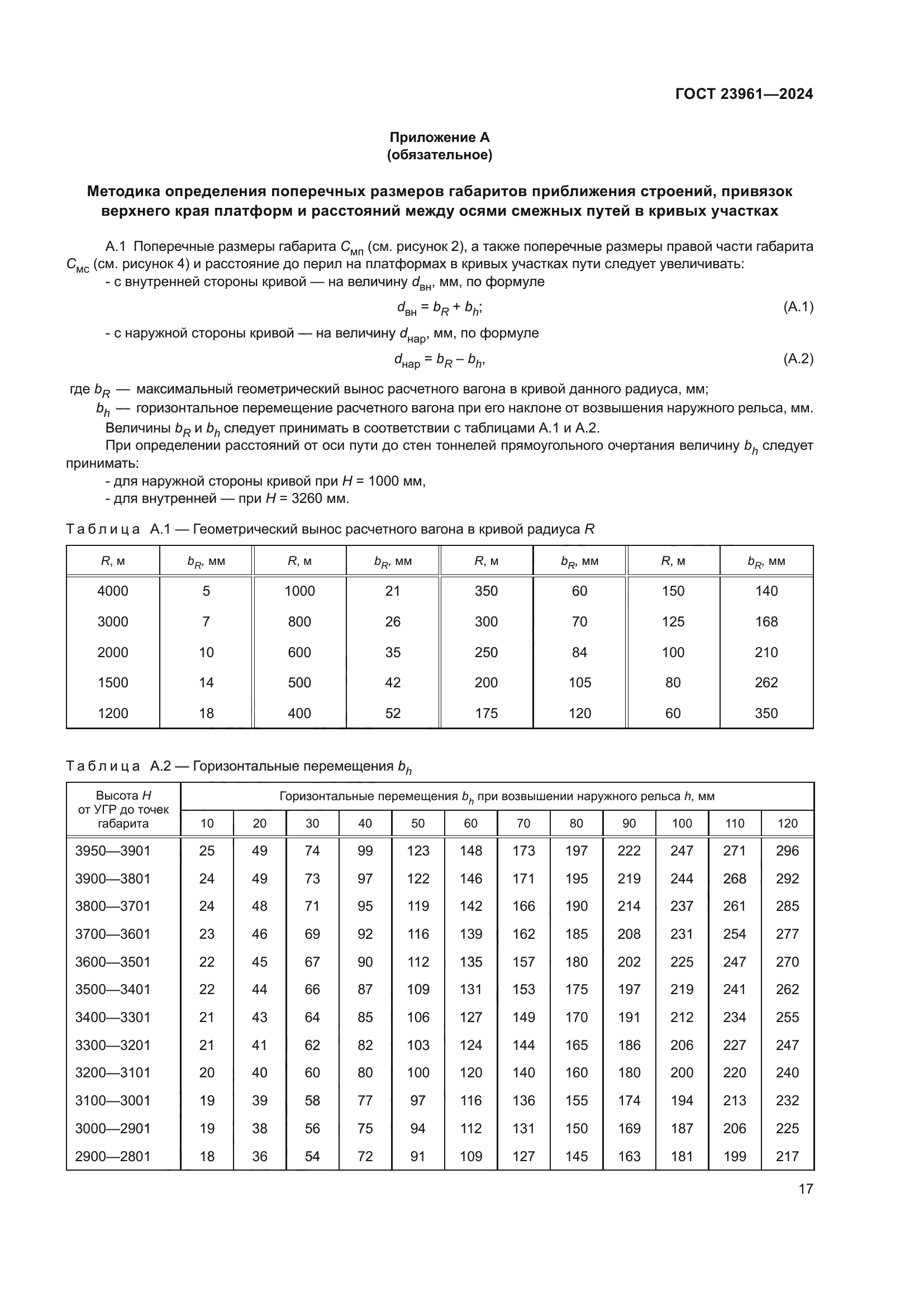 ГОСТ 23961-2024