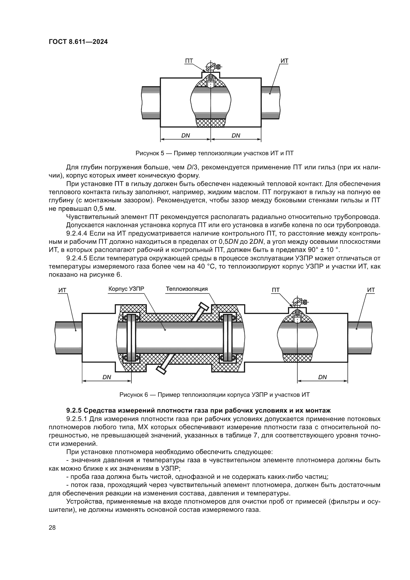 ГОСТ 8.611-2024