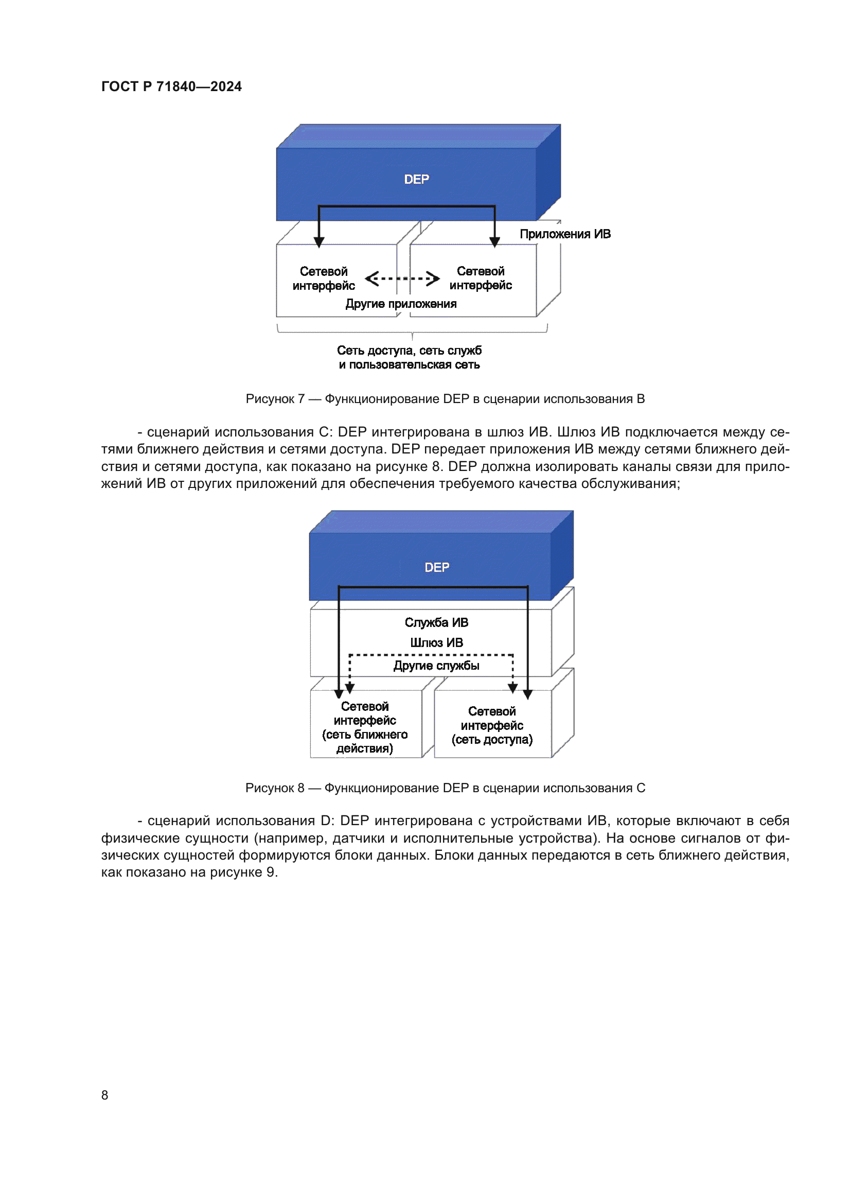 ГОСТ Р 71840-2024