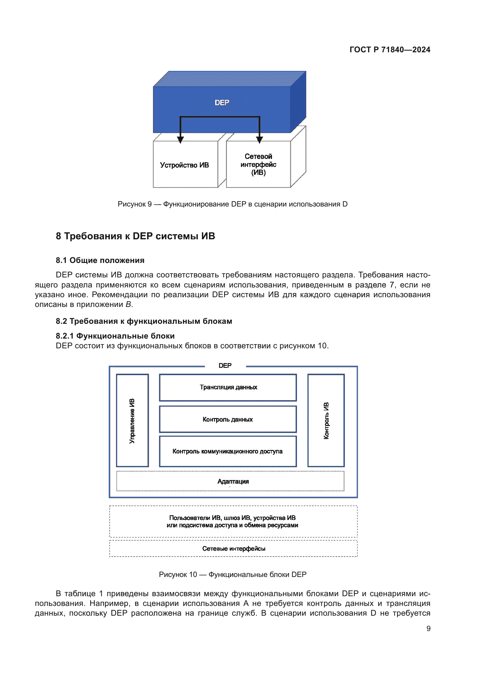 ГОСТ Р 71840-2024