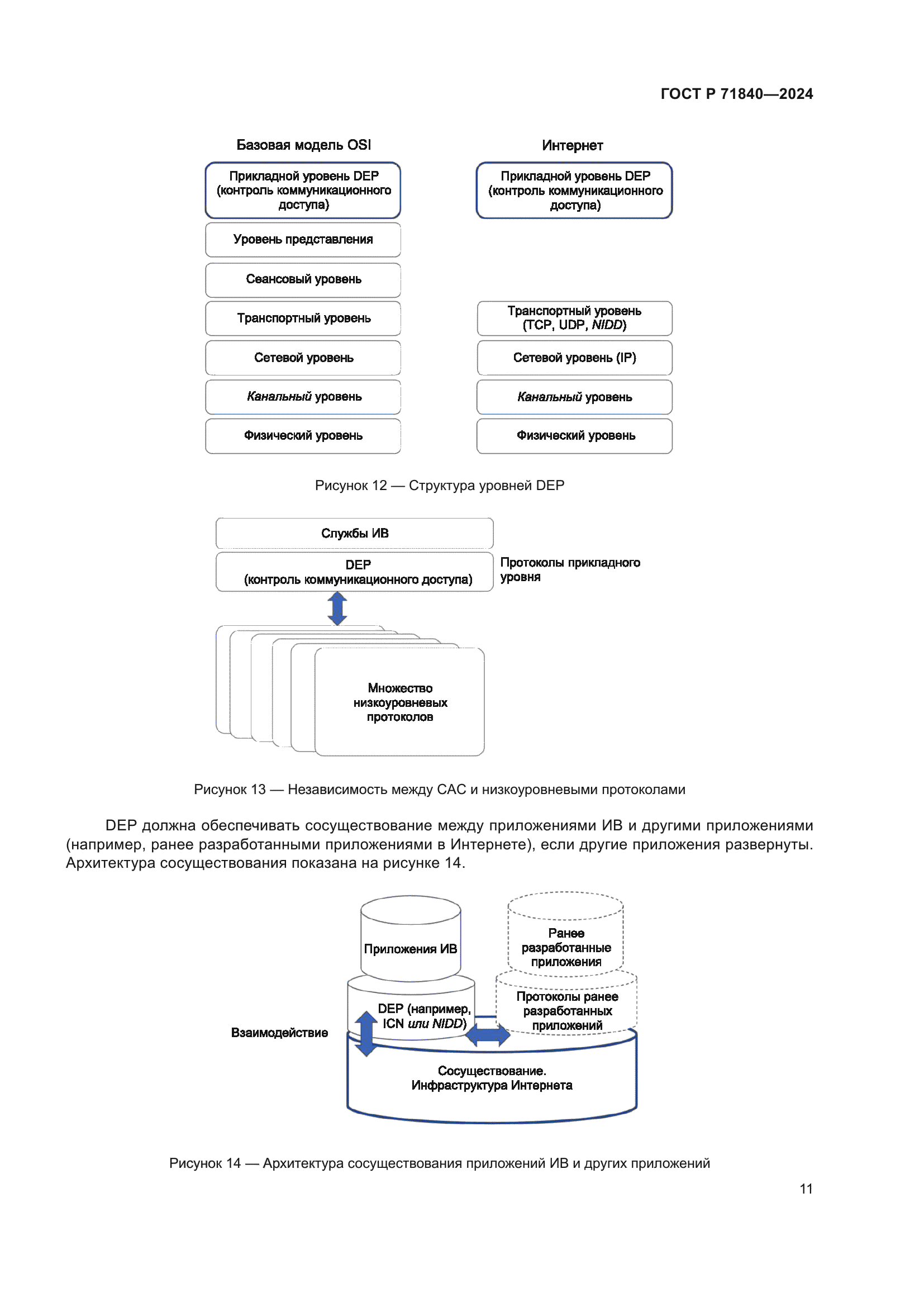ГОСТ Р 71840-2024