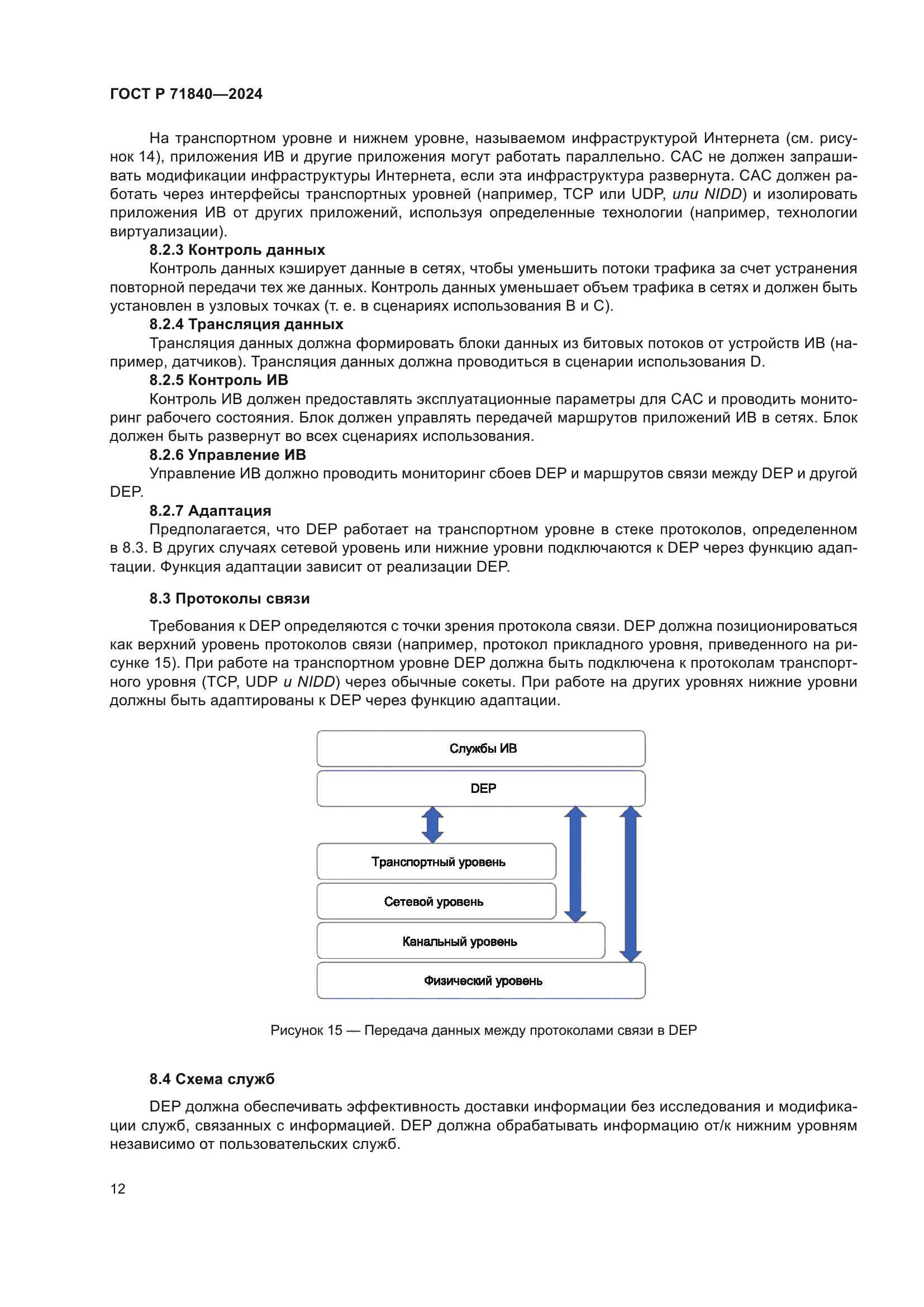 ГОСТ Р 71840-2024