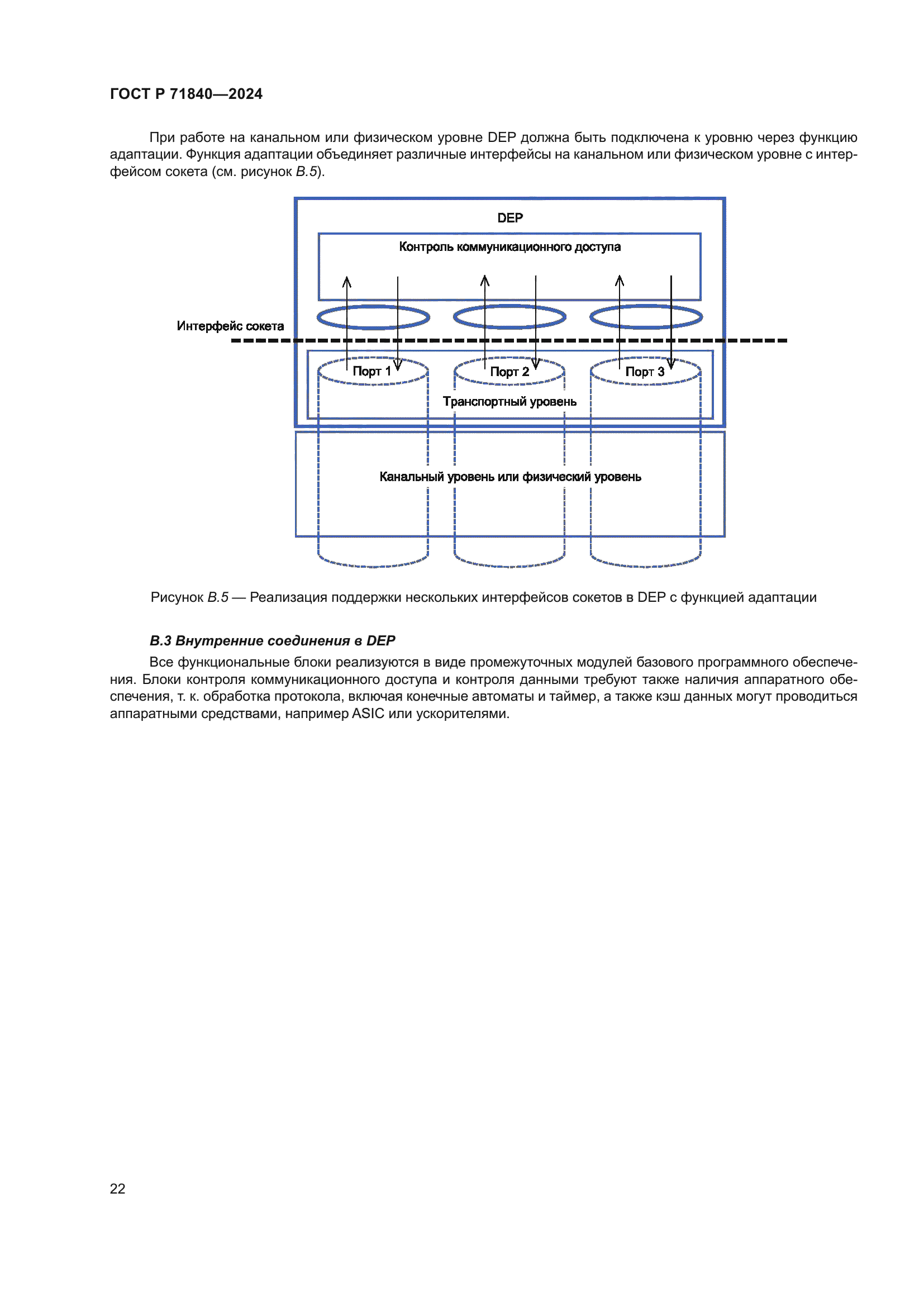 ГОСТ Р 71840-2024