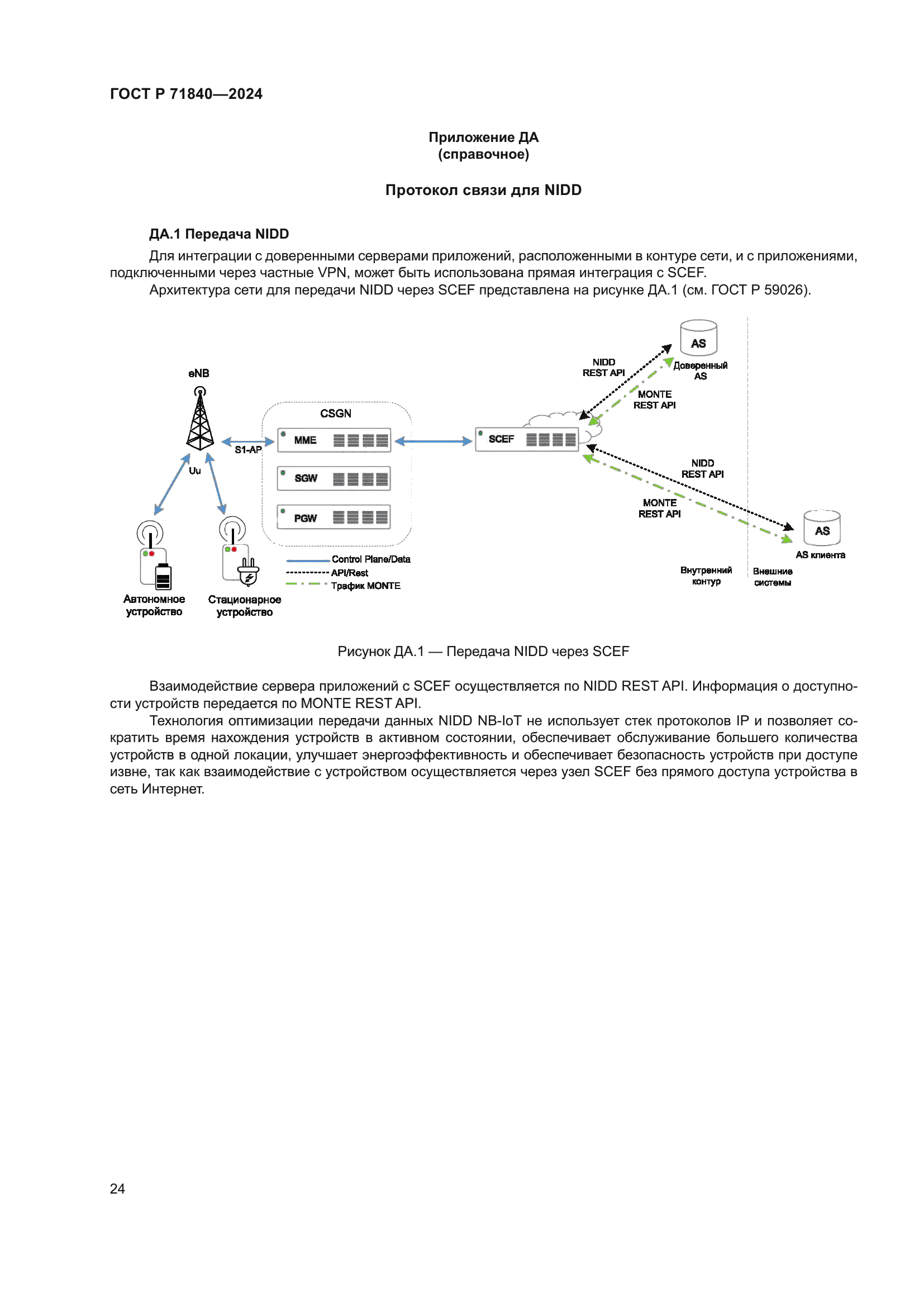 ГОСТ Р 71840-2024