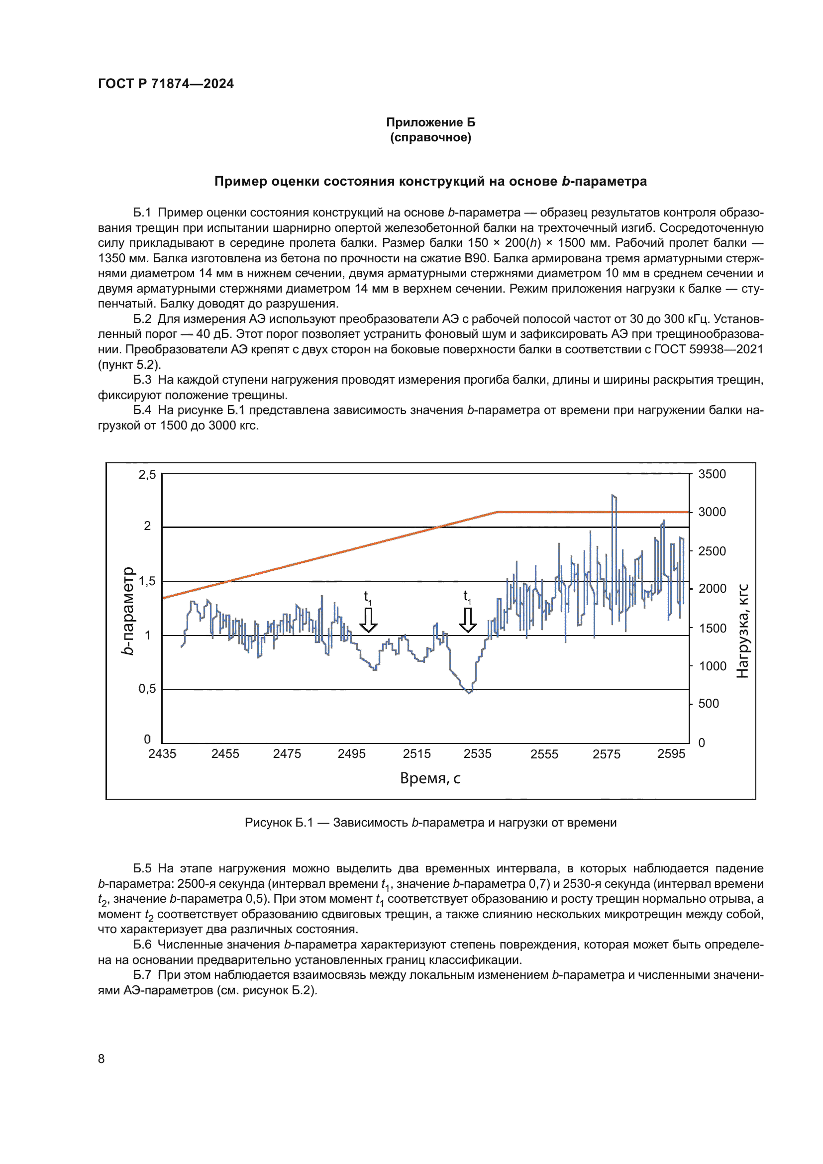 ГОСТ Р 71874-2024