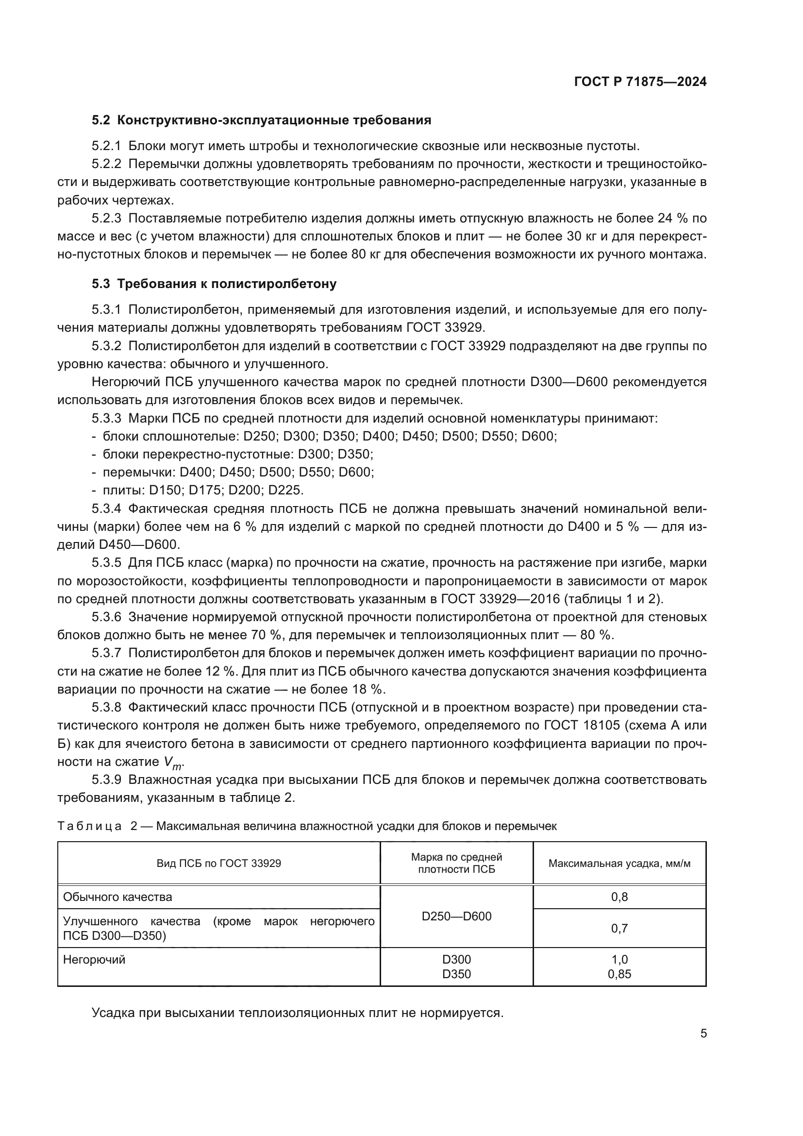 ГОСТ Р 71875-2024