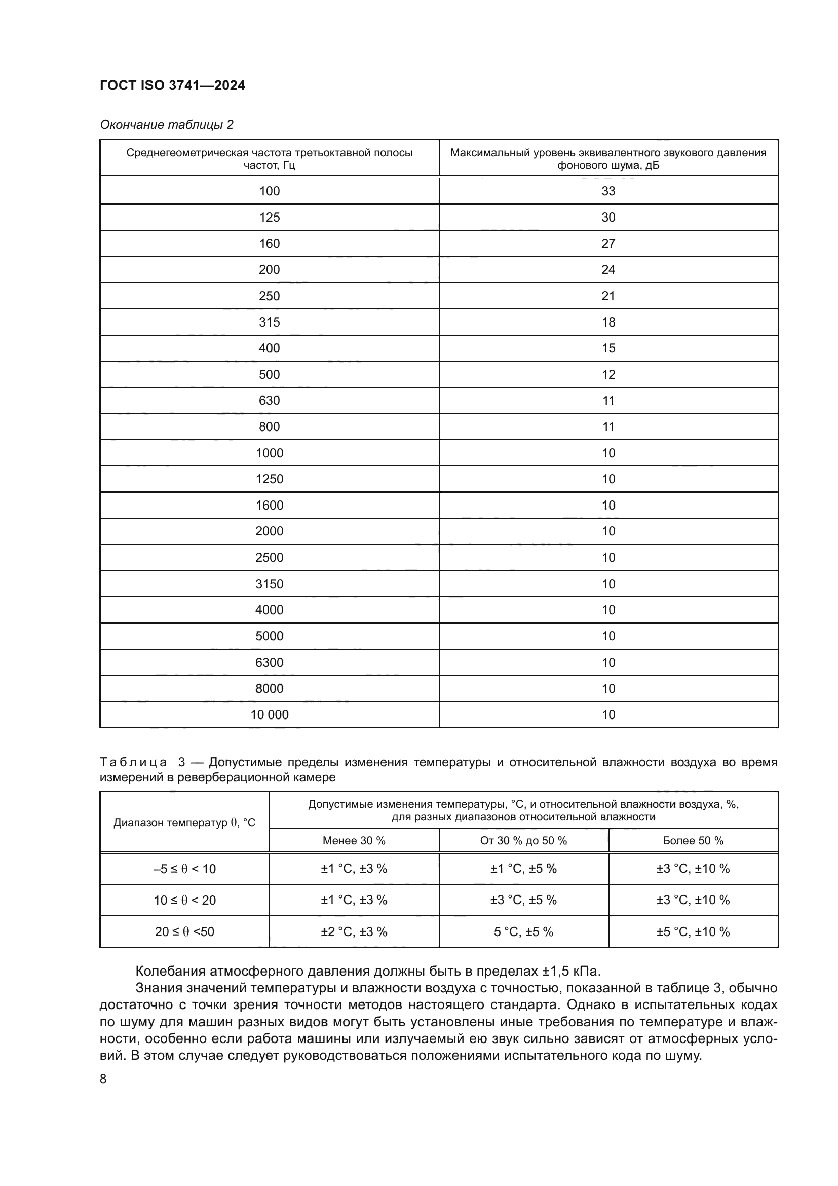 ГОСТ ISO 3741-2024