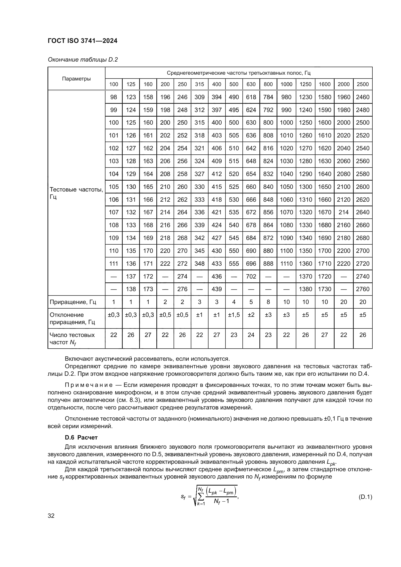 ГОСТ ISO 3741-2024