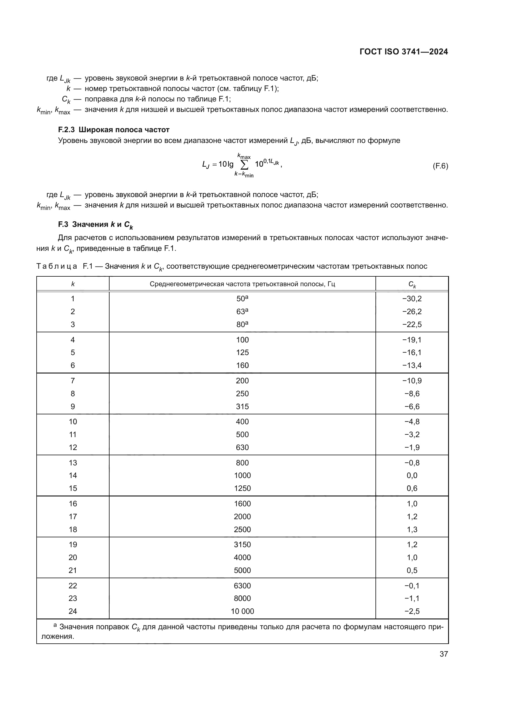ГОСТ ISO 3741-2024