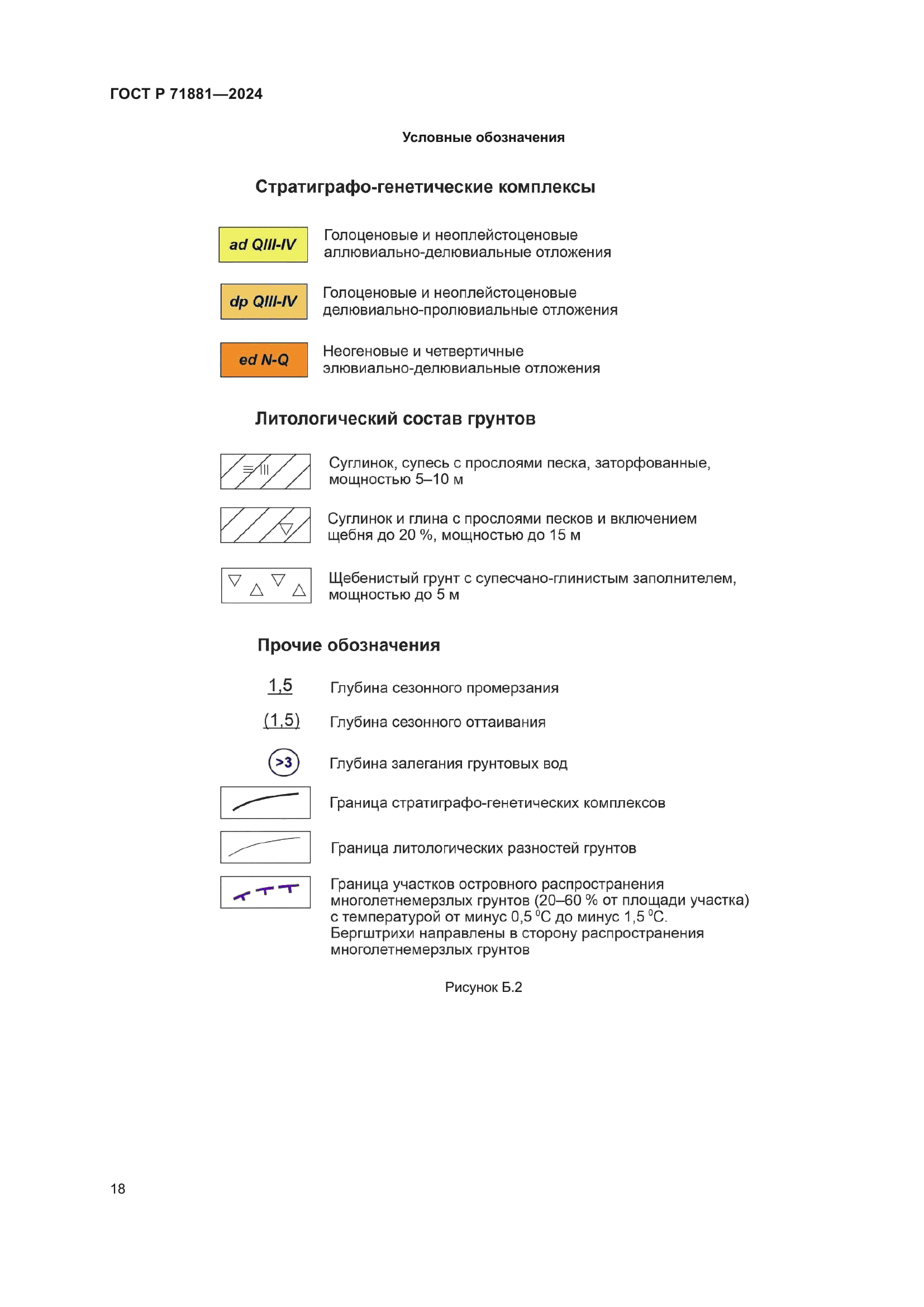 ГОСТ Р 71881-2024