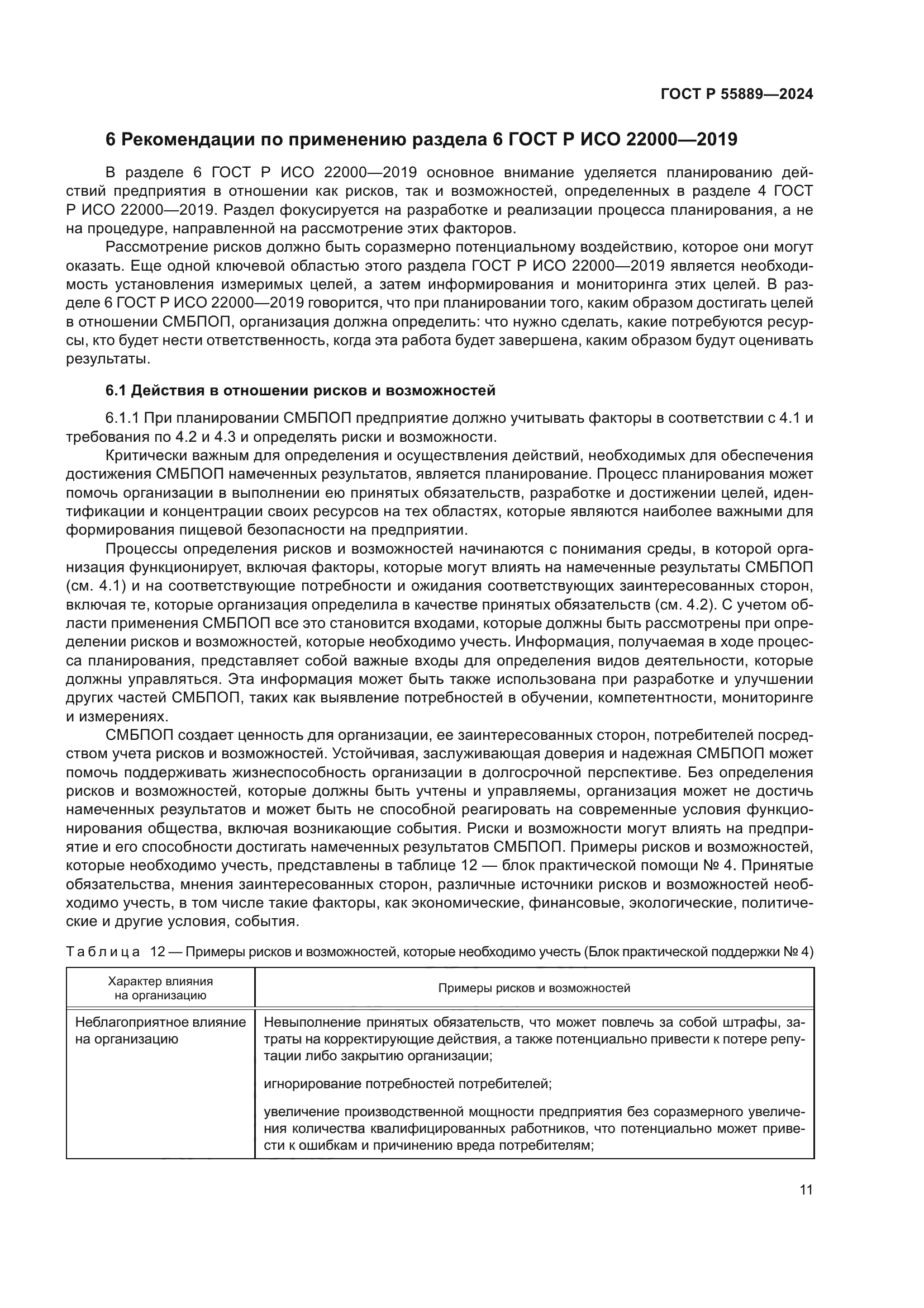 ГОСТ Р 55889-2024