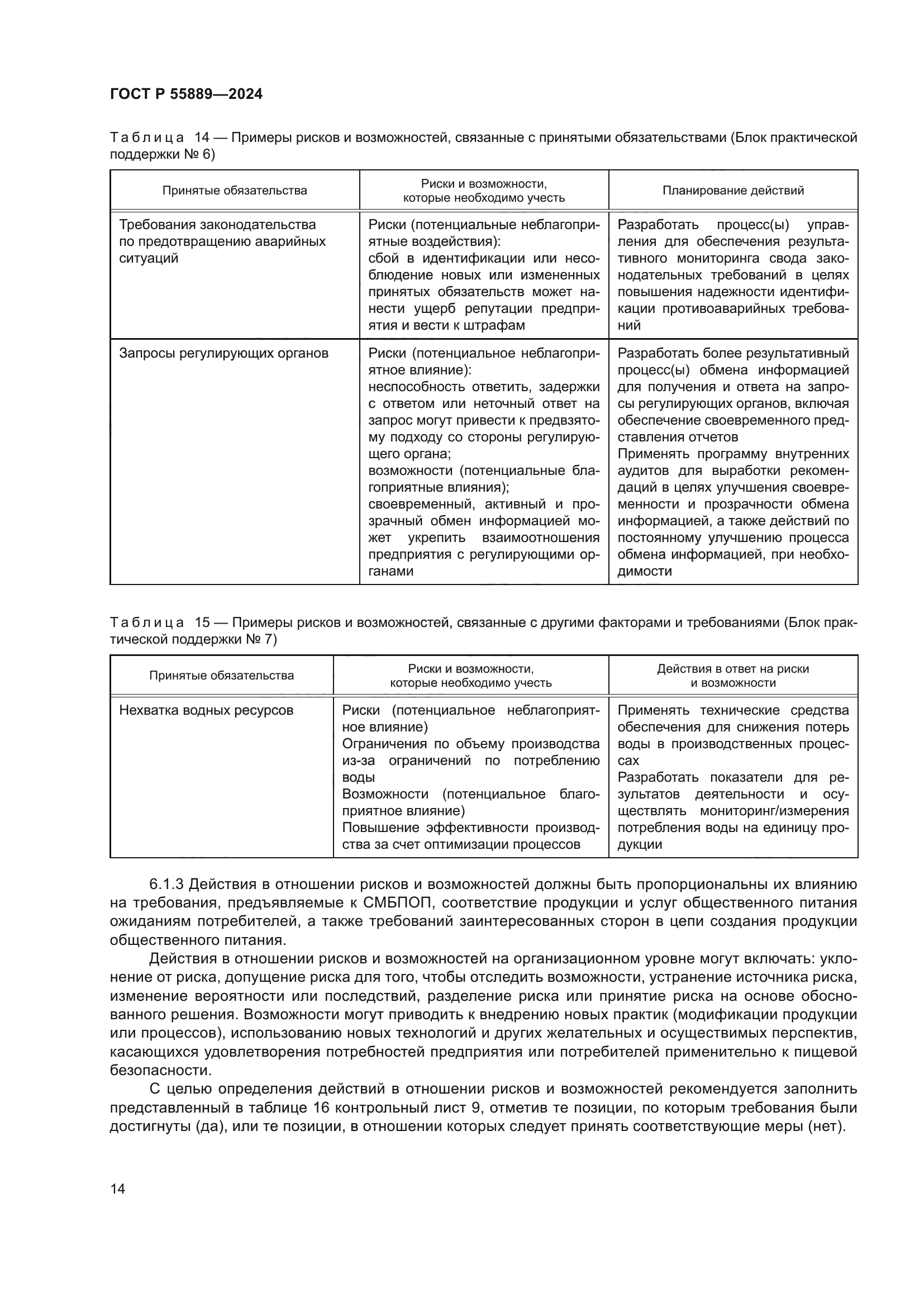 ГОСТ Р 55889-2024