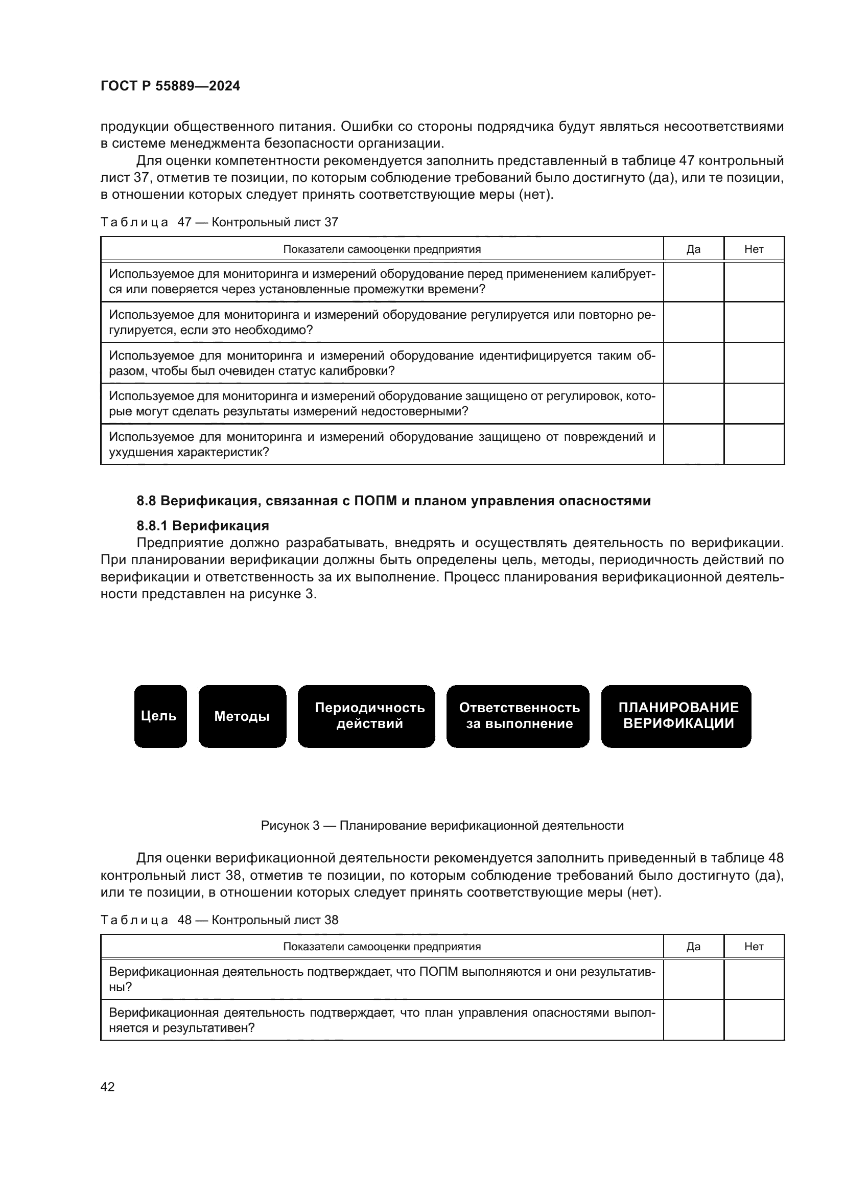 ГОСТ Р 55889-2024