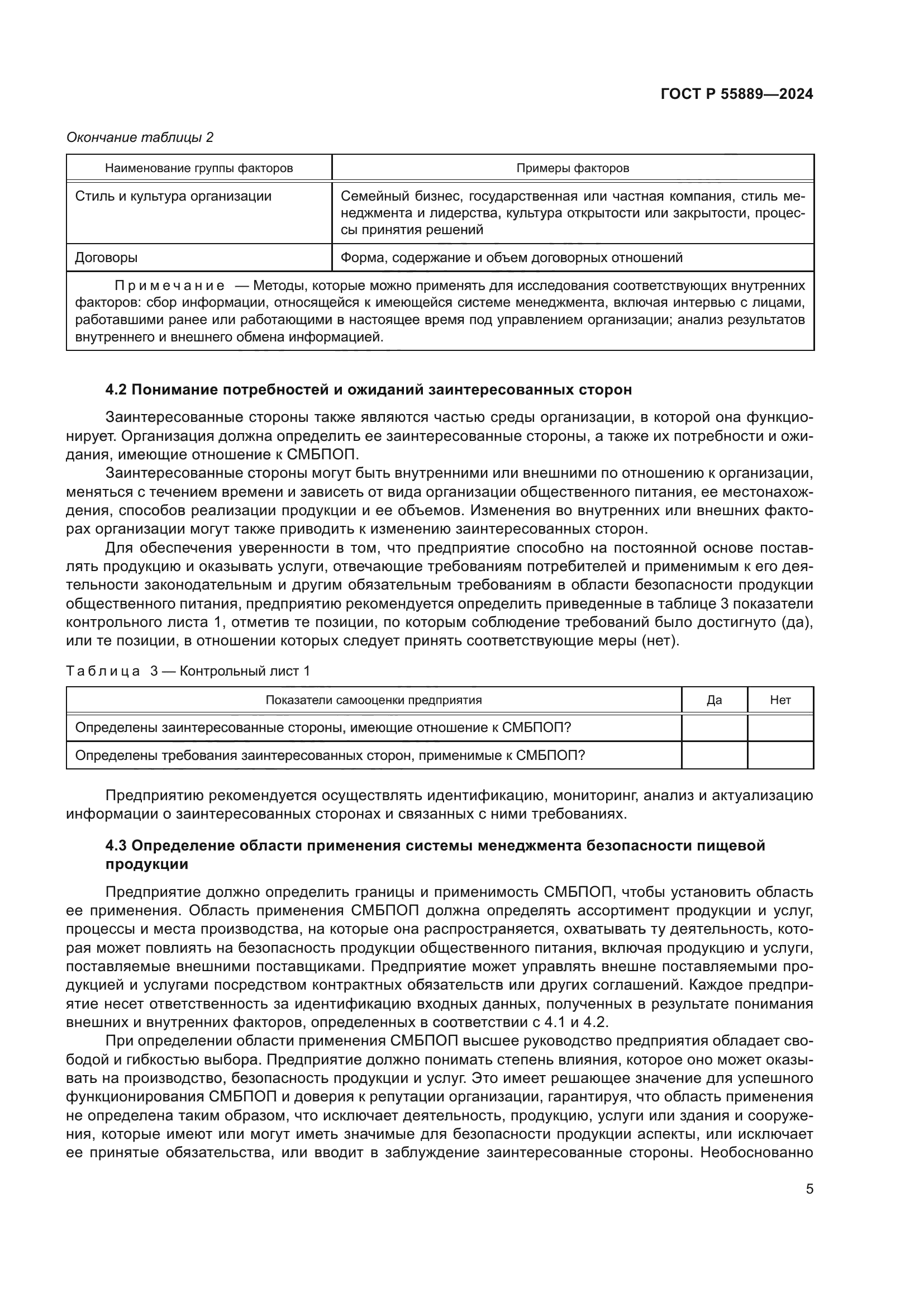 ГОСТ Р 55889-2024