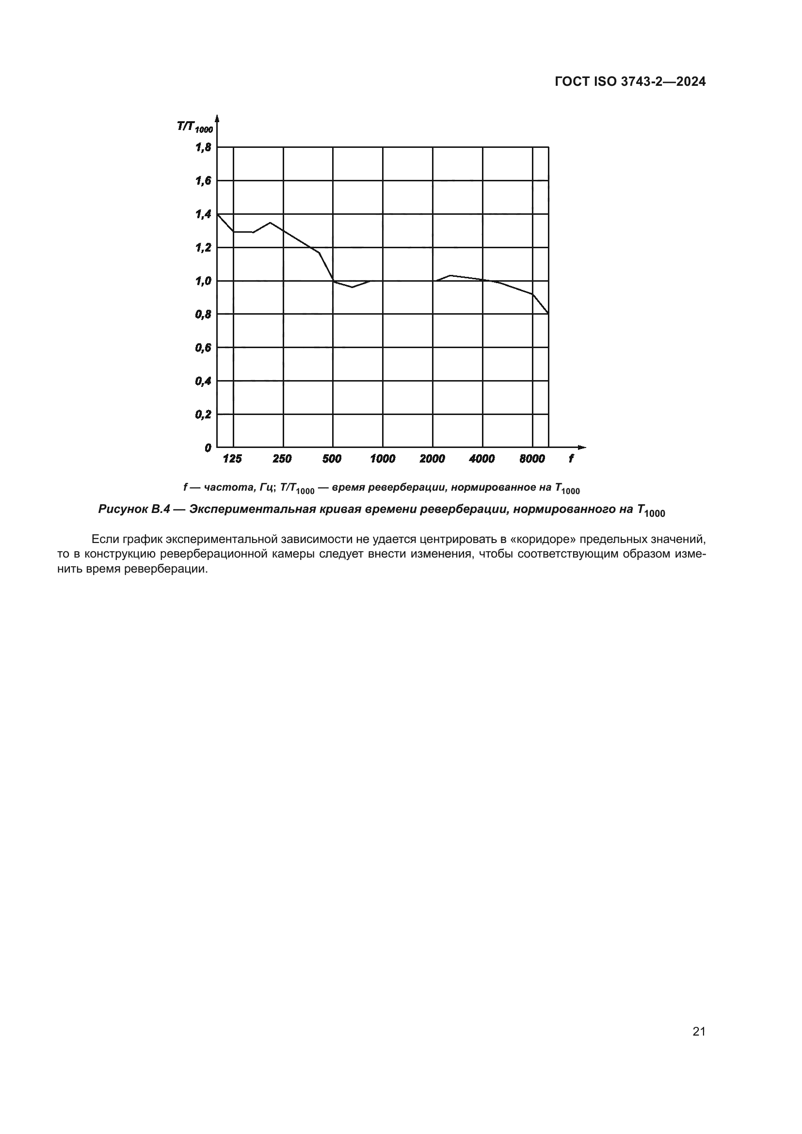 ГОСТ ISO 3743-2-2024