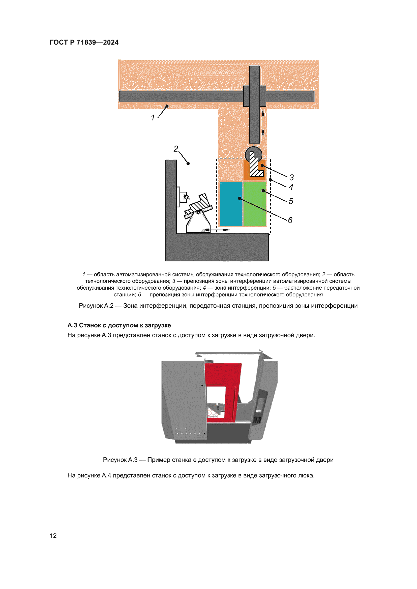 ГОСТ Р 71839-2024