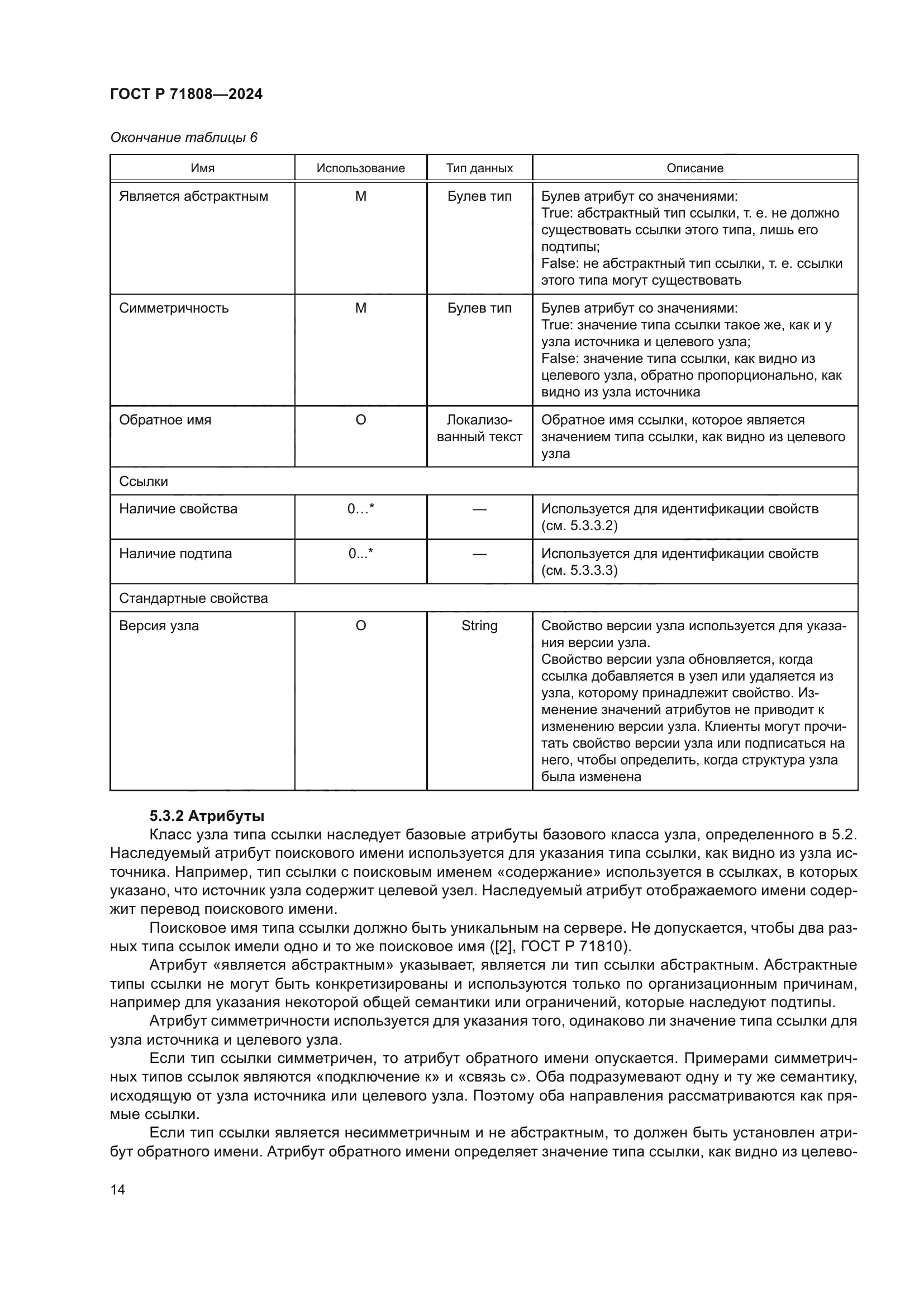 ГОСТ Р 71808-2024