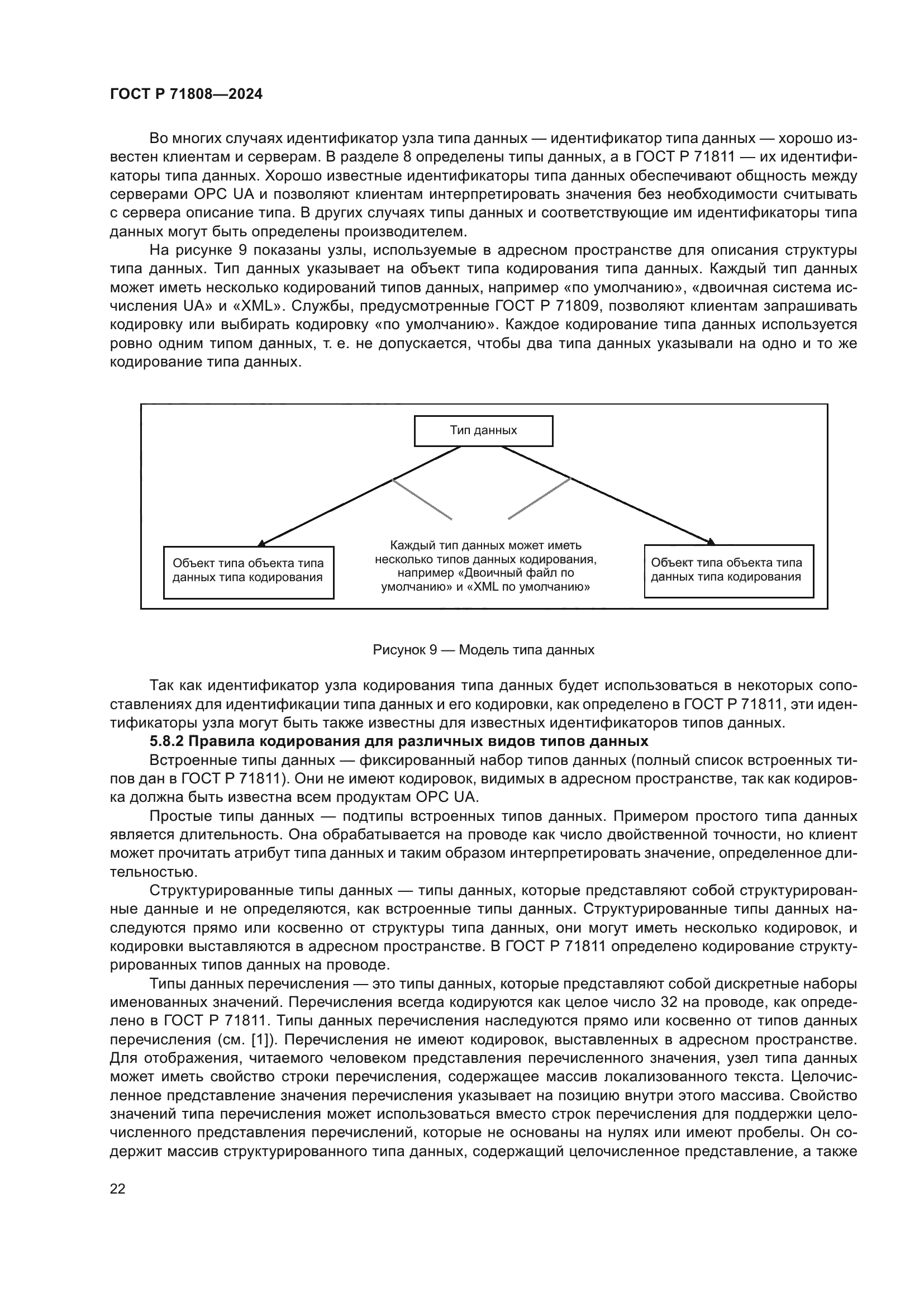 ГОСТ Р 71808-2024