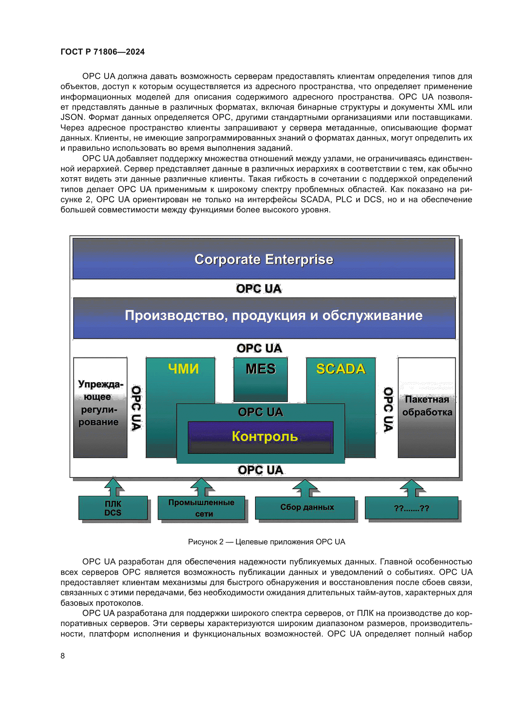 ГОСТ Р 71806-2024