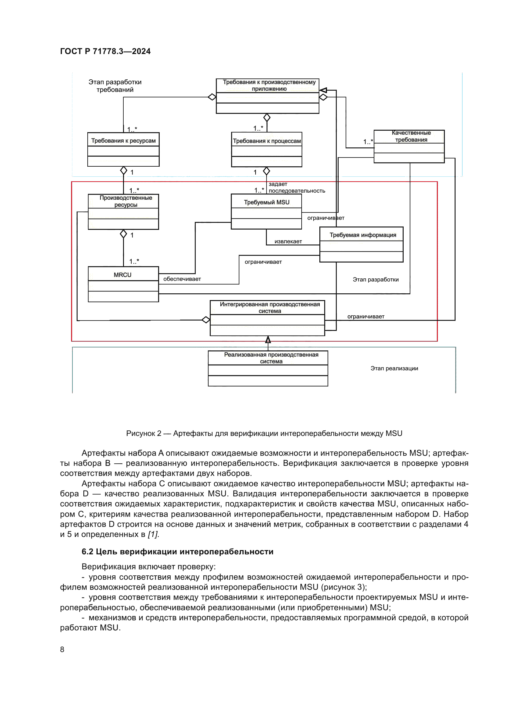 ГОСТ Р 71778.3-2024