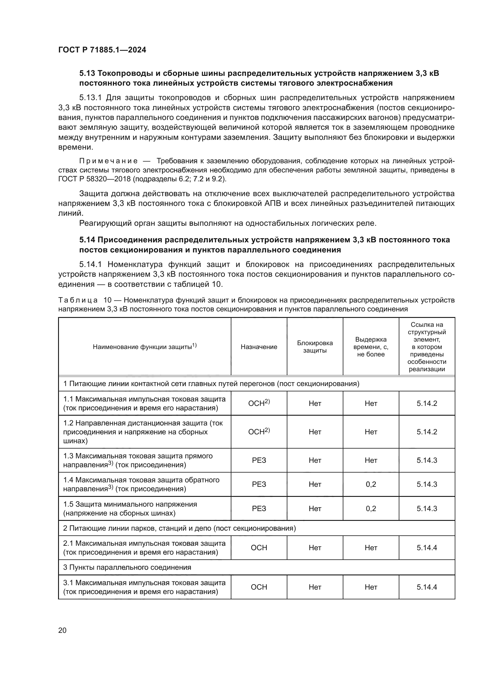 ГОСТ Р 71885.1-2024