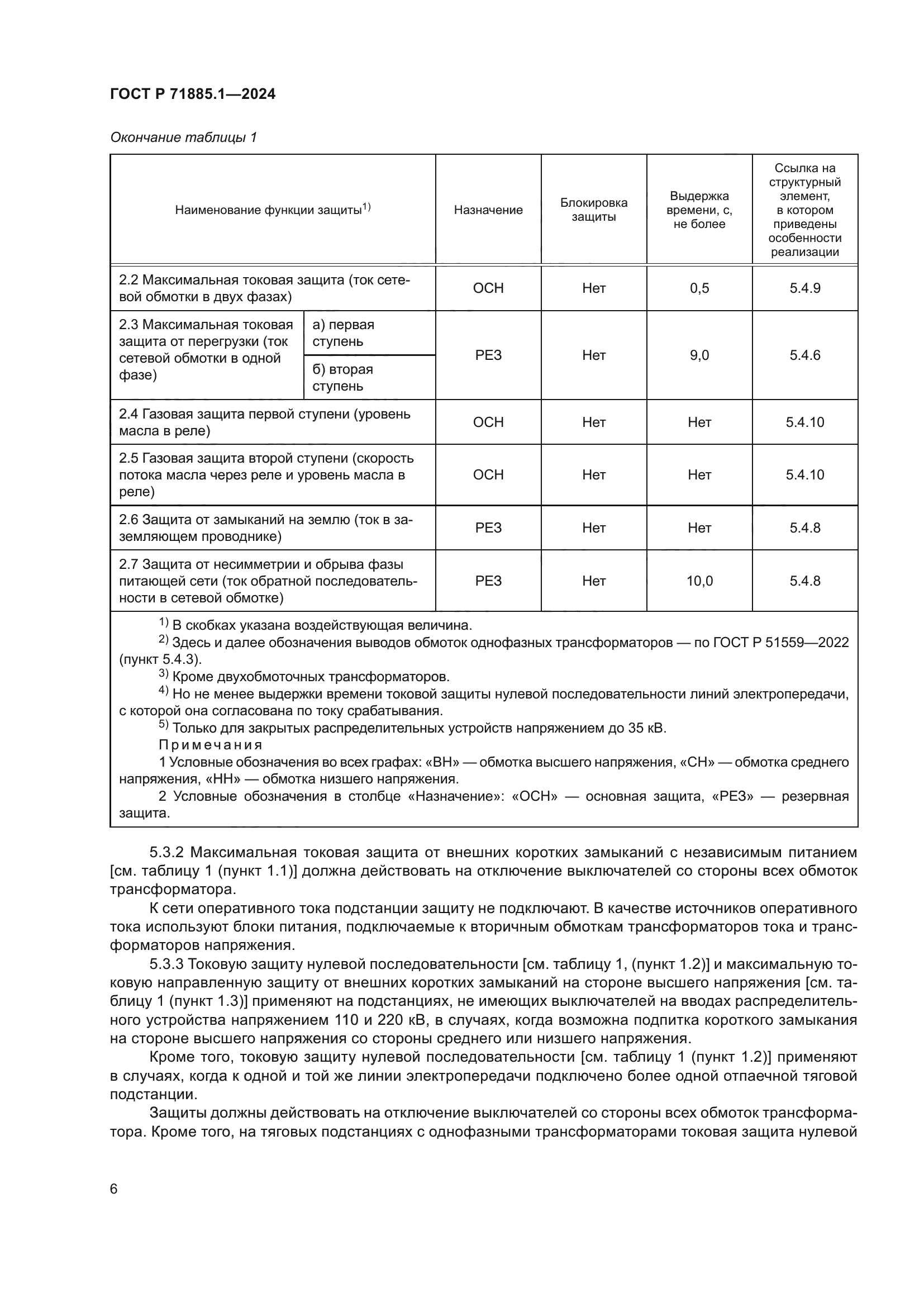 ГОСТ Р 71885.1-2024