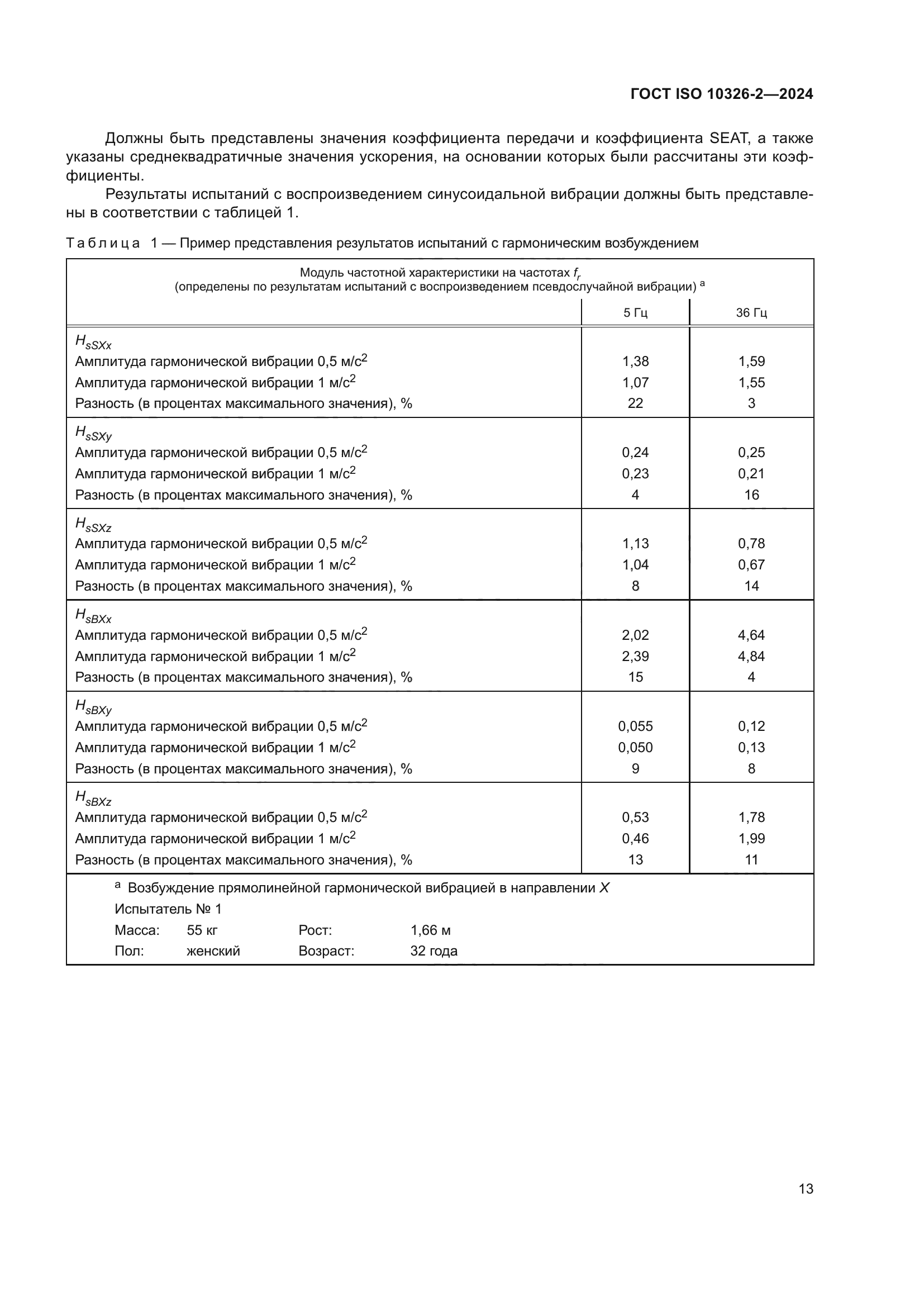 ГОСТ ISO 10326-2-2024