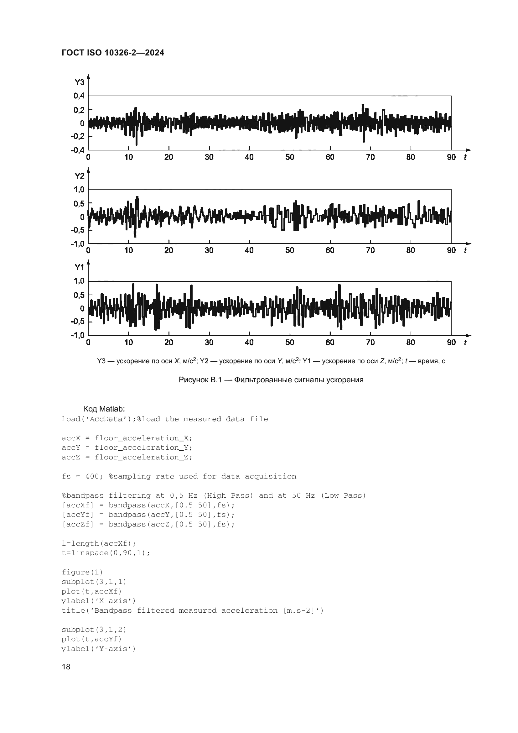 ГОСТ ISO 10326-2-2024