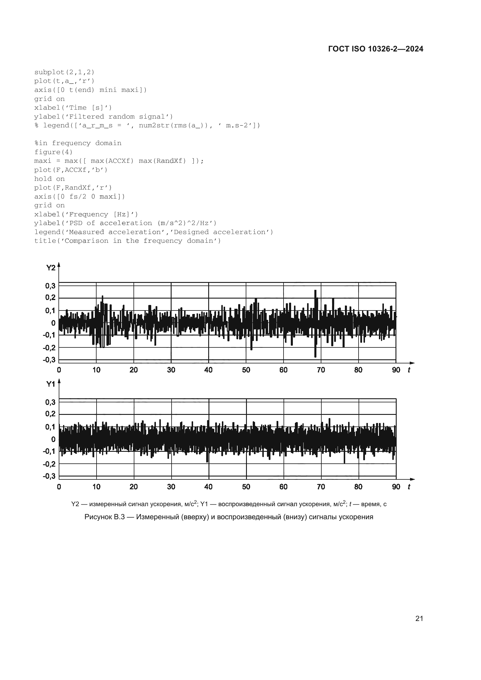 ГОСТ ISO 10326-2-2024