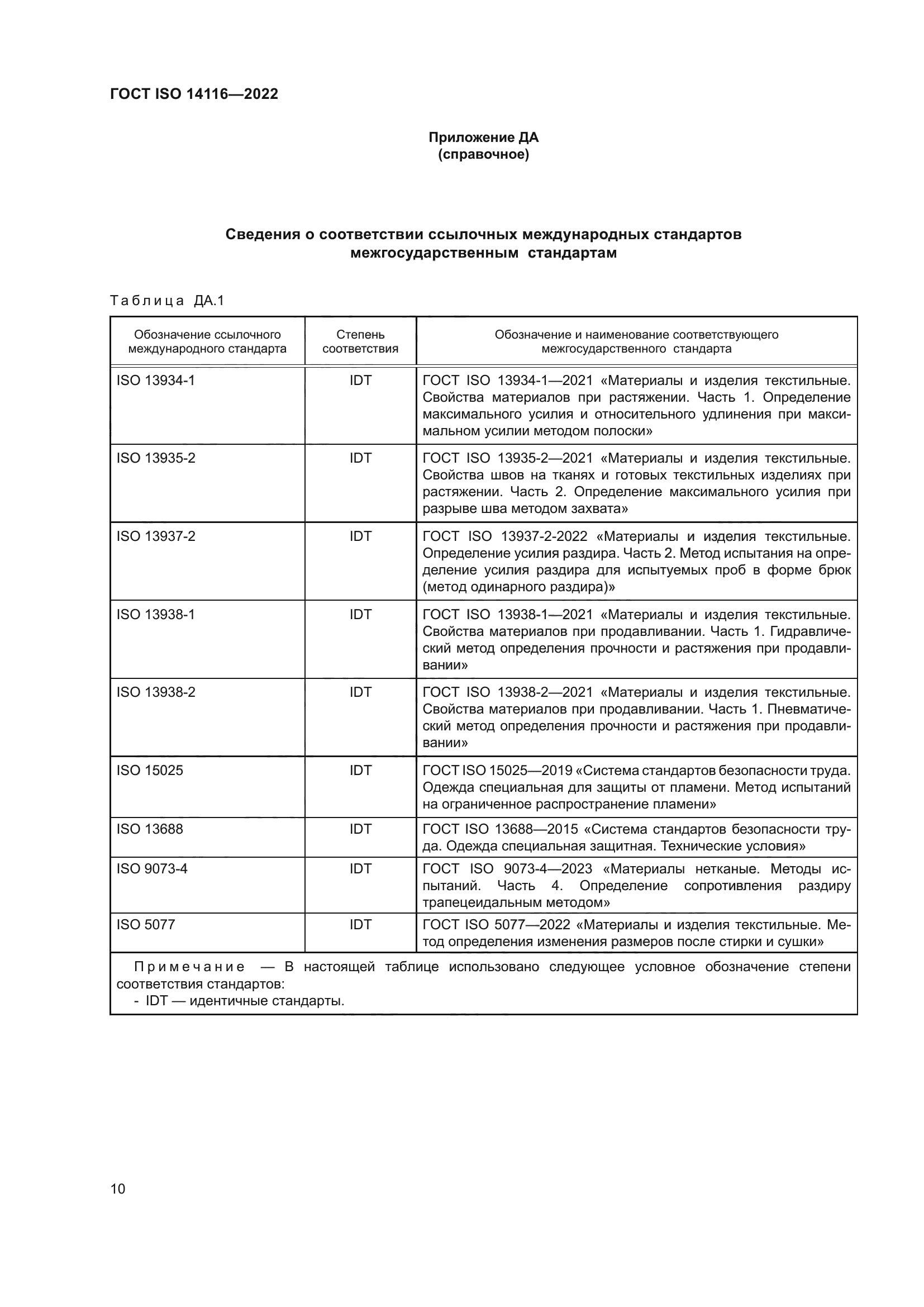 ГОСТ ISO 14116-2022