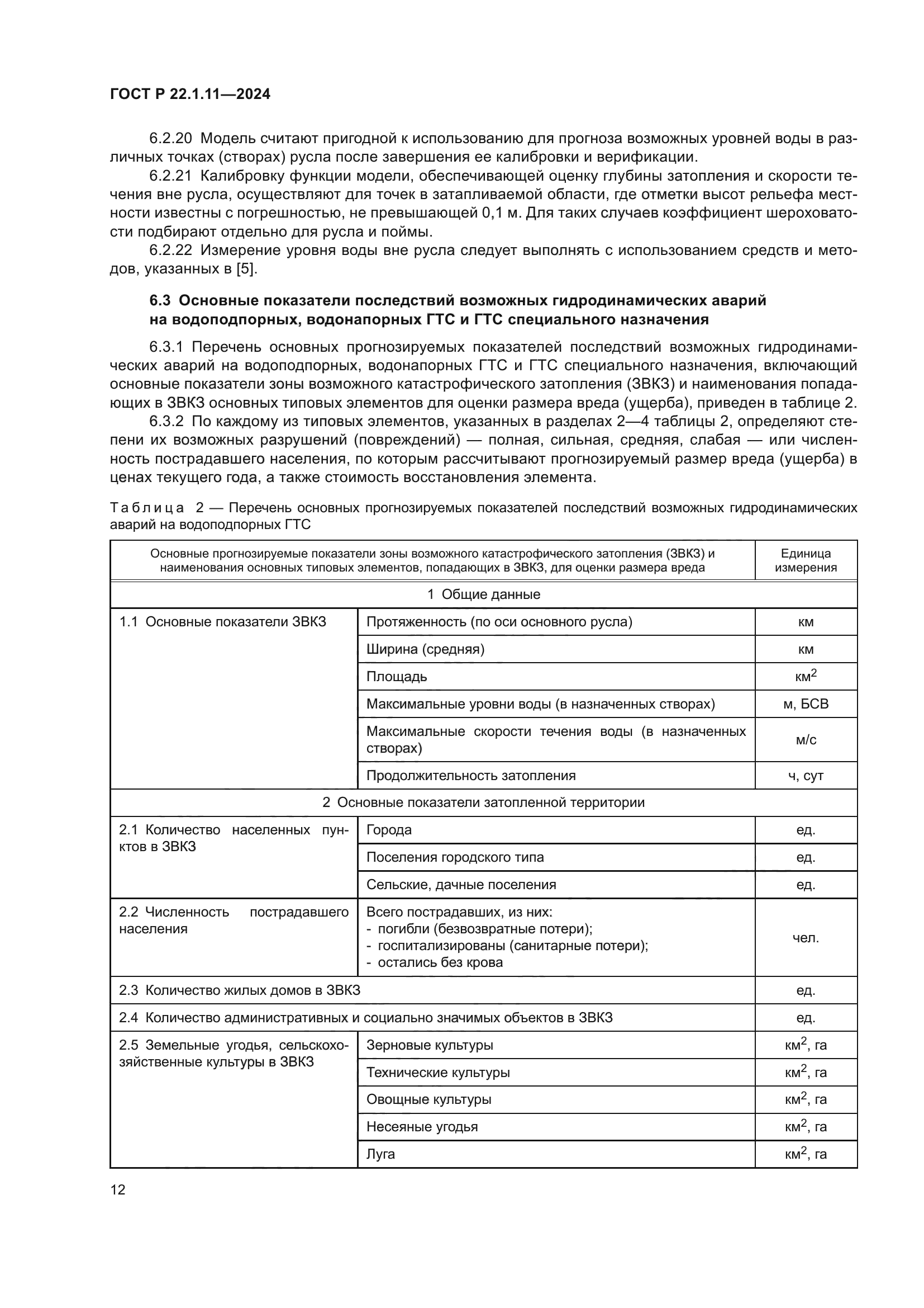 ГОСТ Р 22.1.11-2024