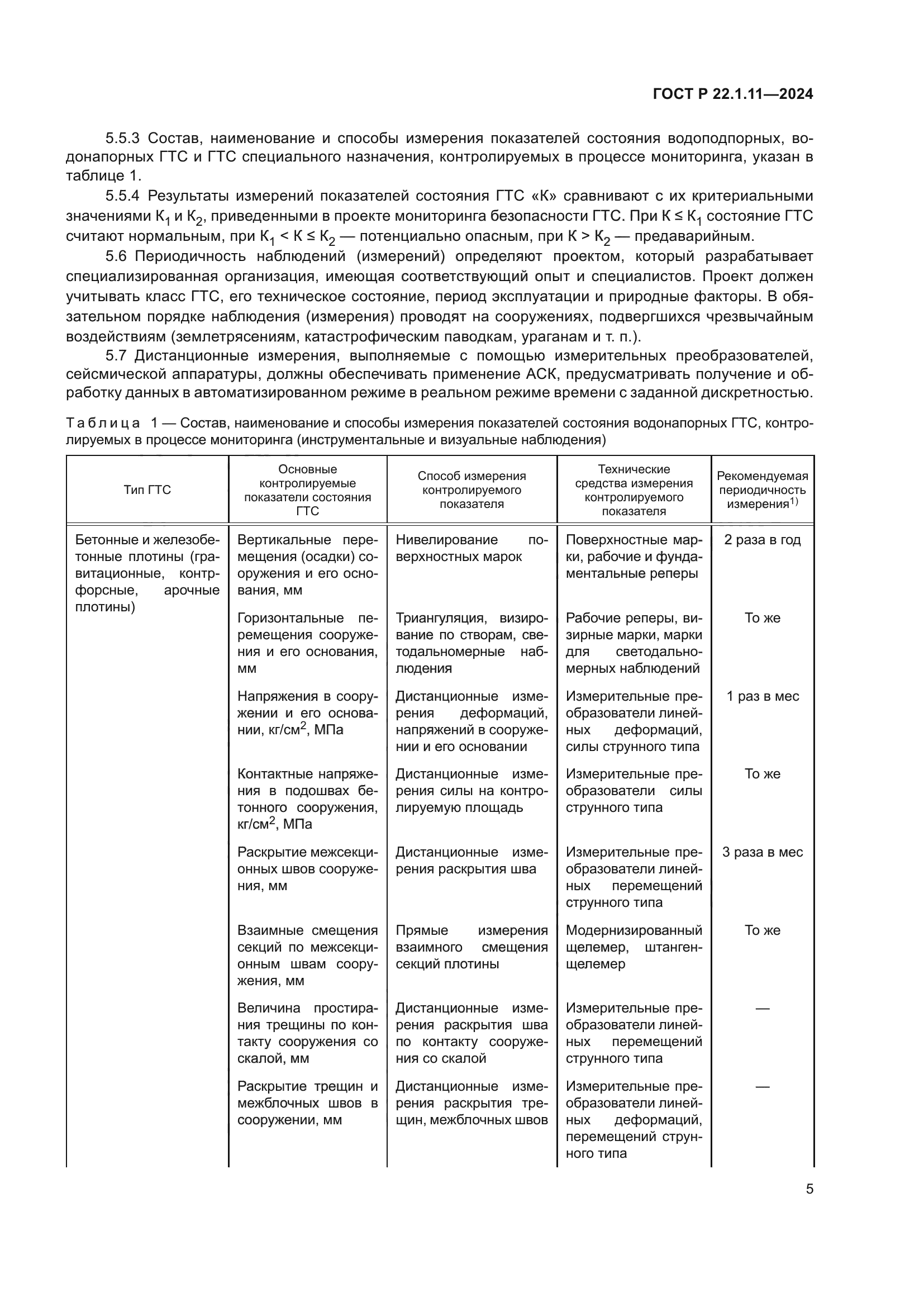 ГОСТ Р 22.1.11-2024