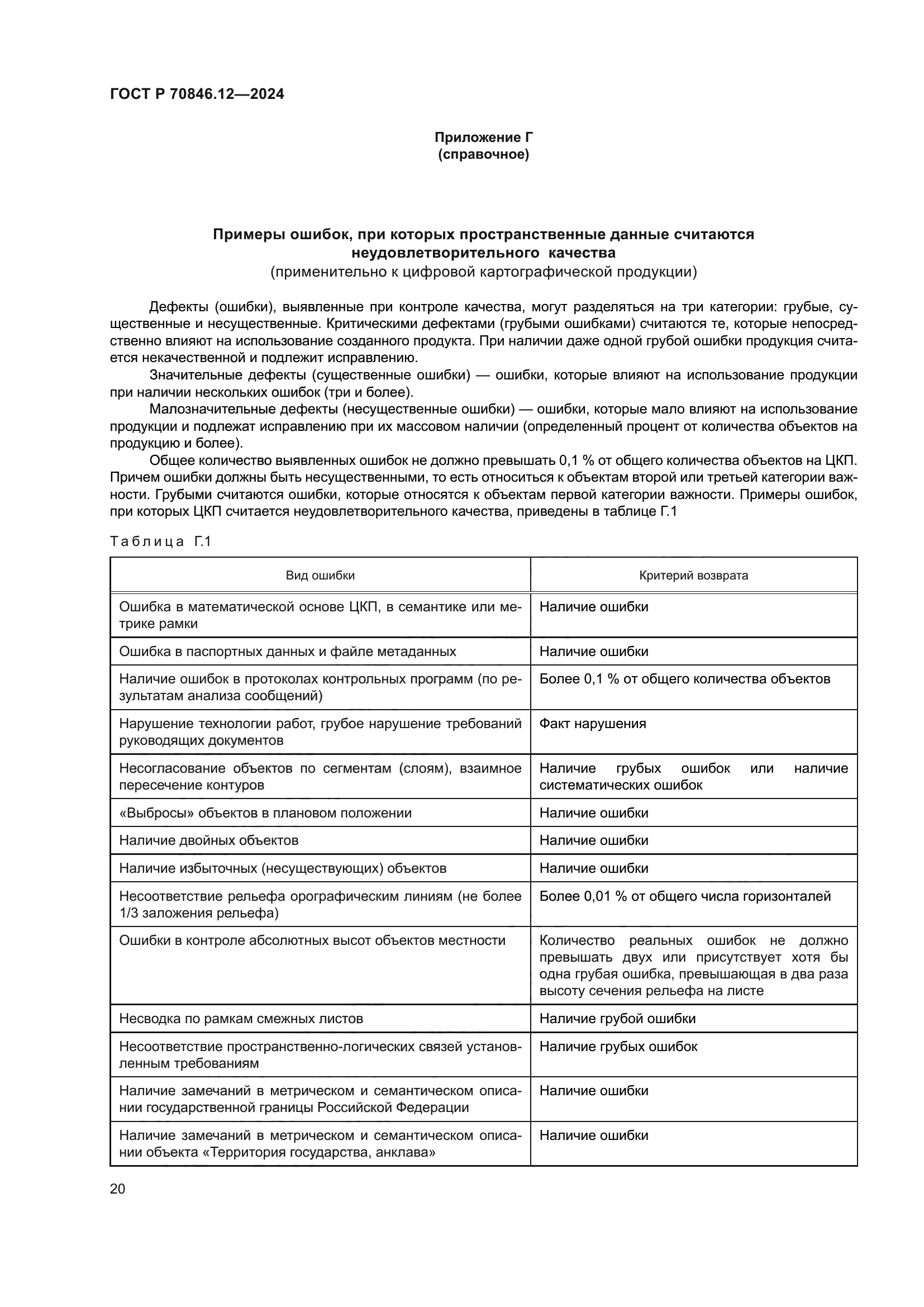 ГОСТ Р 70846.12-2024