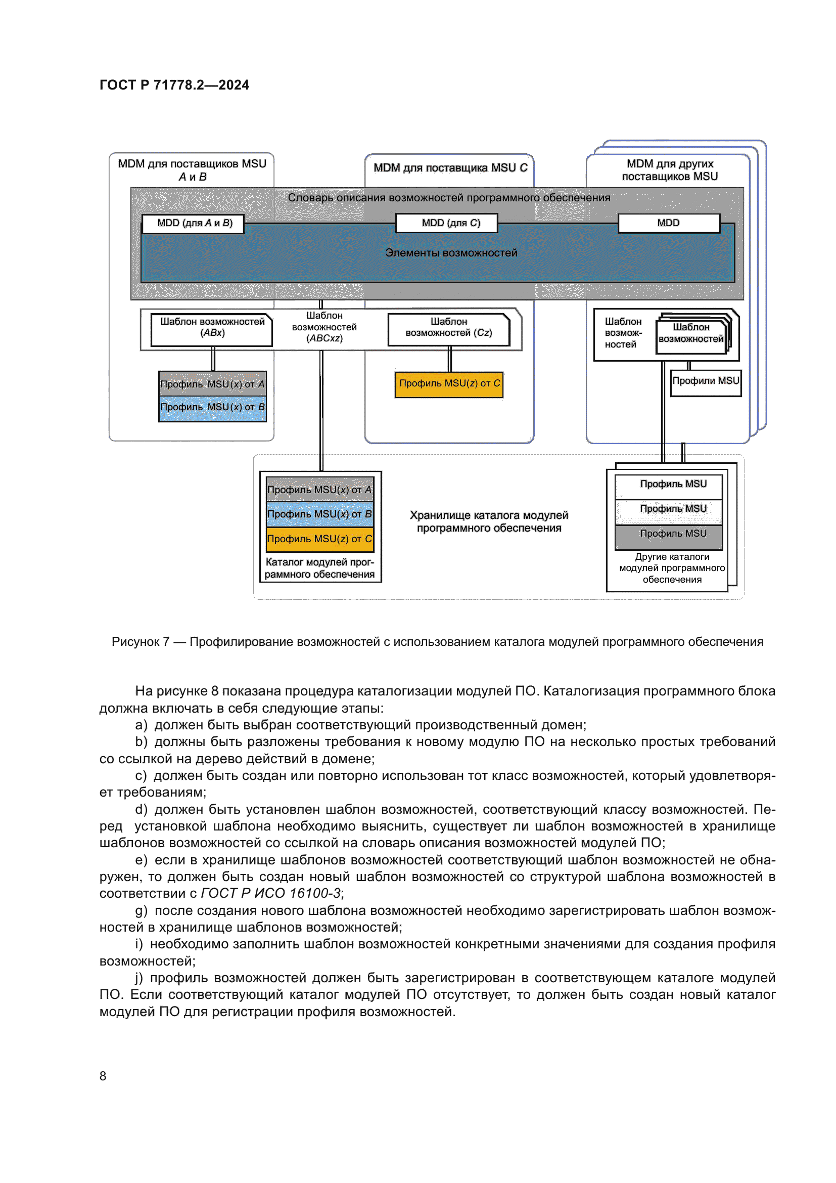 ГОСТ Р 71778.2-2024