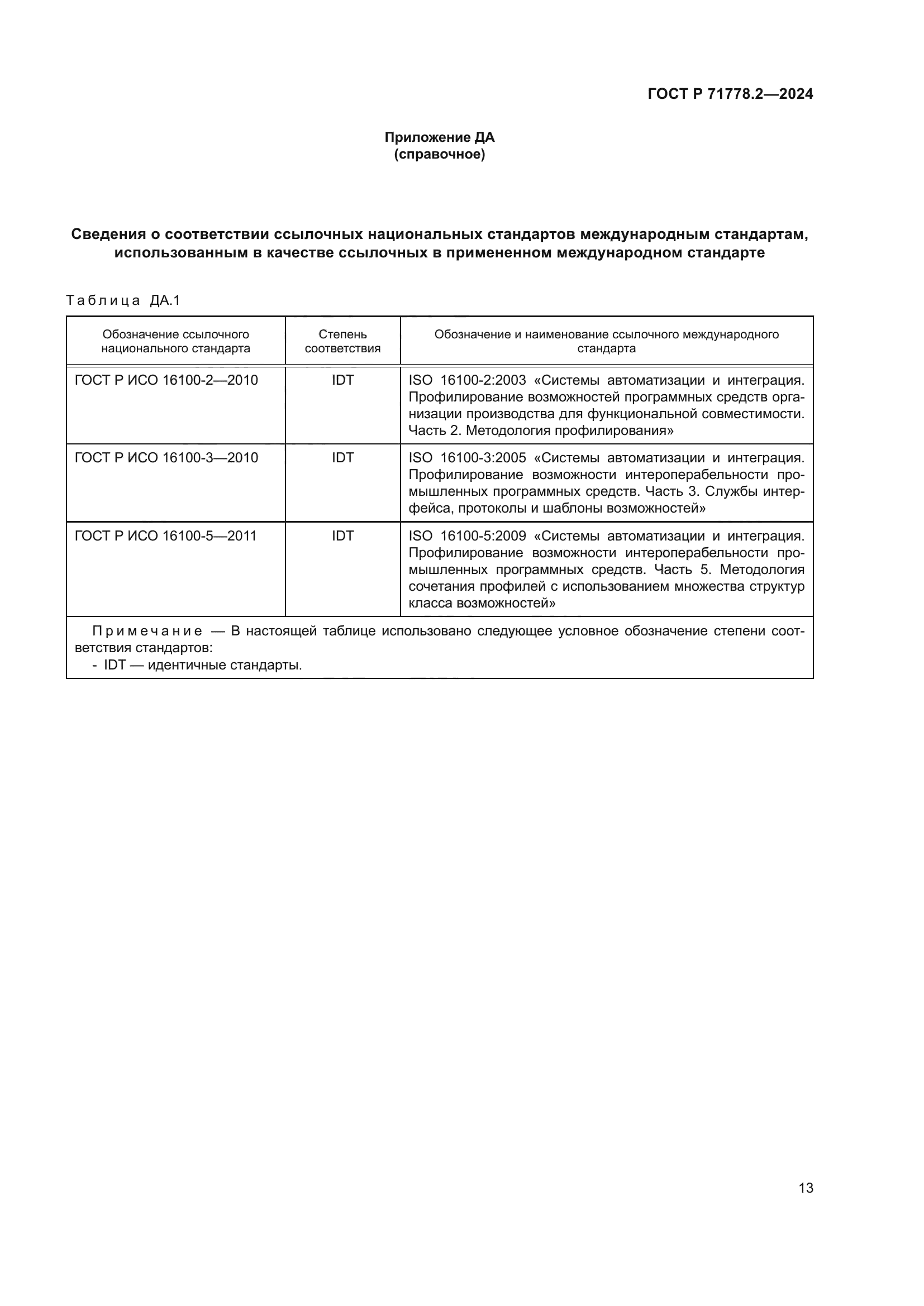 ГОСТ Р 71778.2-2024