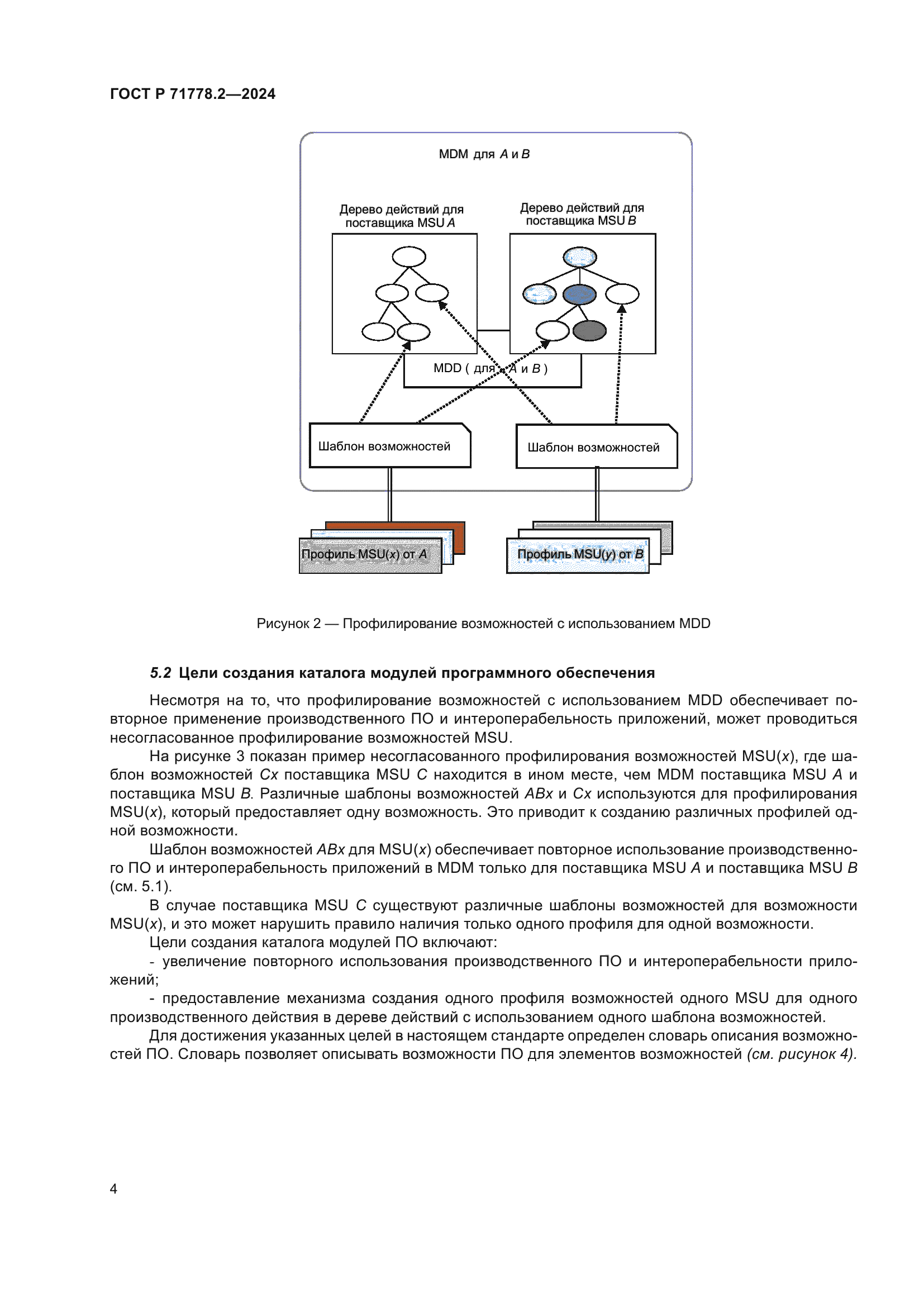 ГОСТ Р 71778.2-2024
